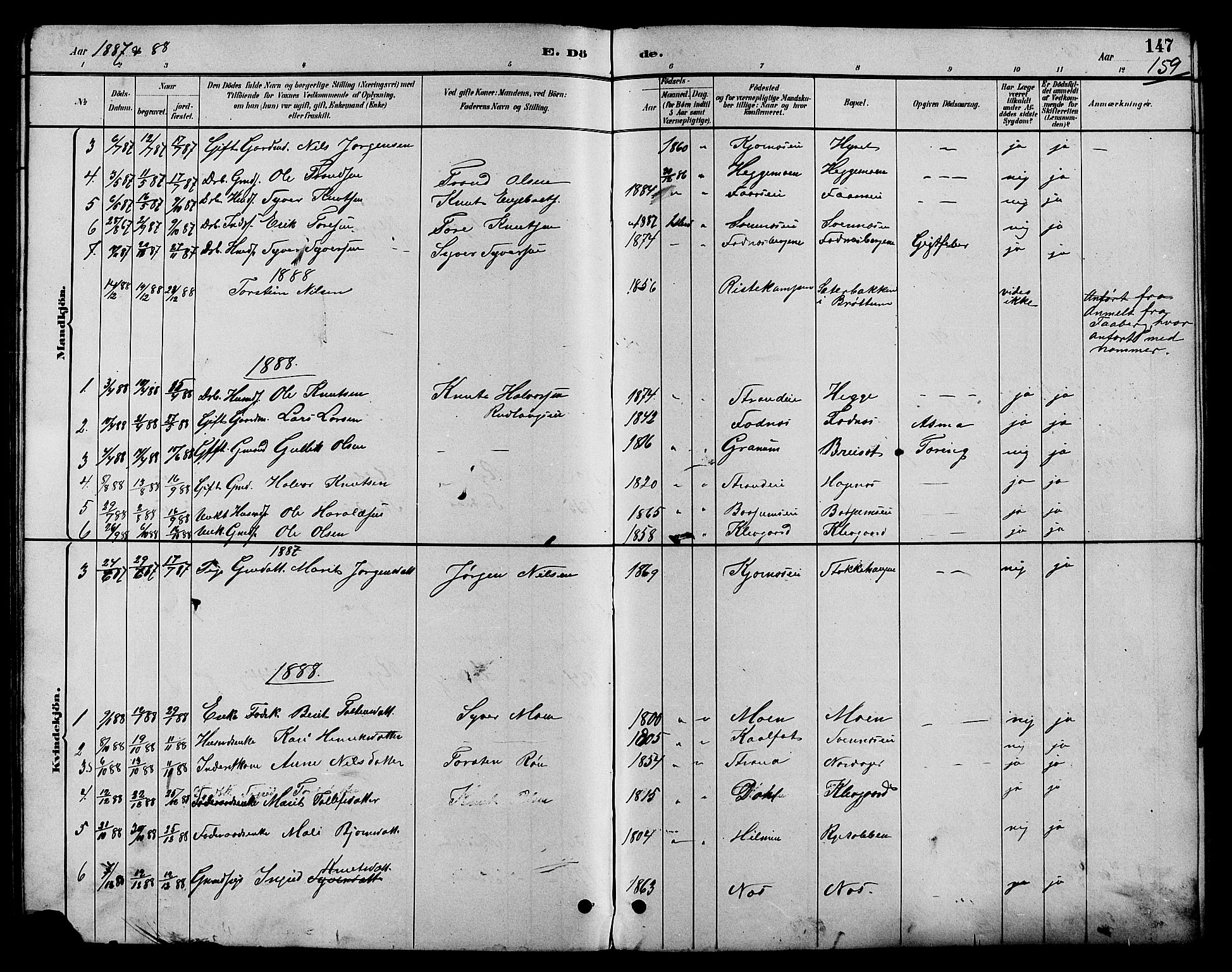 Nord-Aurdal prestekontor, SAH/PREST-132/H/Ha/Hab/L0007: Parish register (copy) no. 7, 1883-1910, p. 159