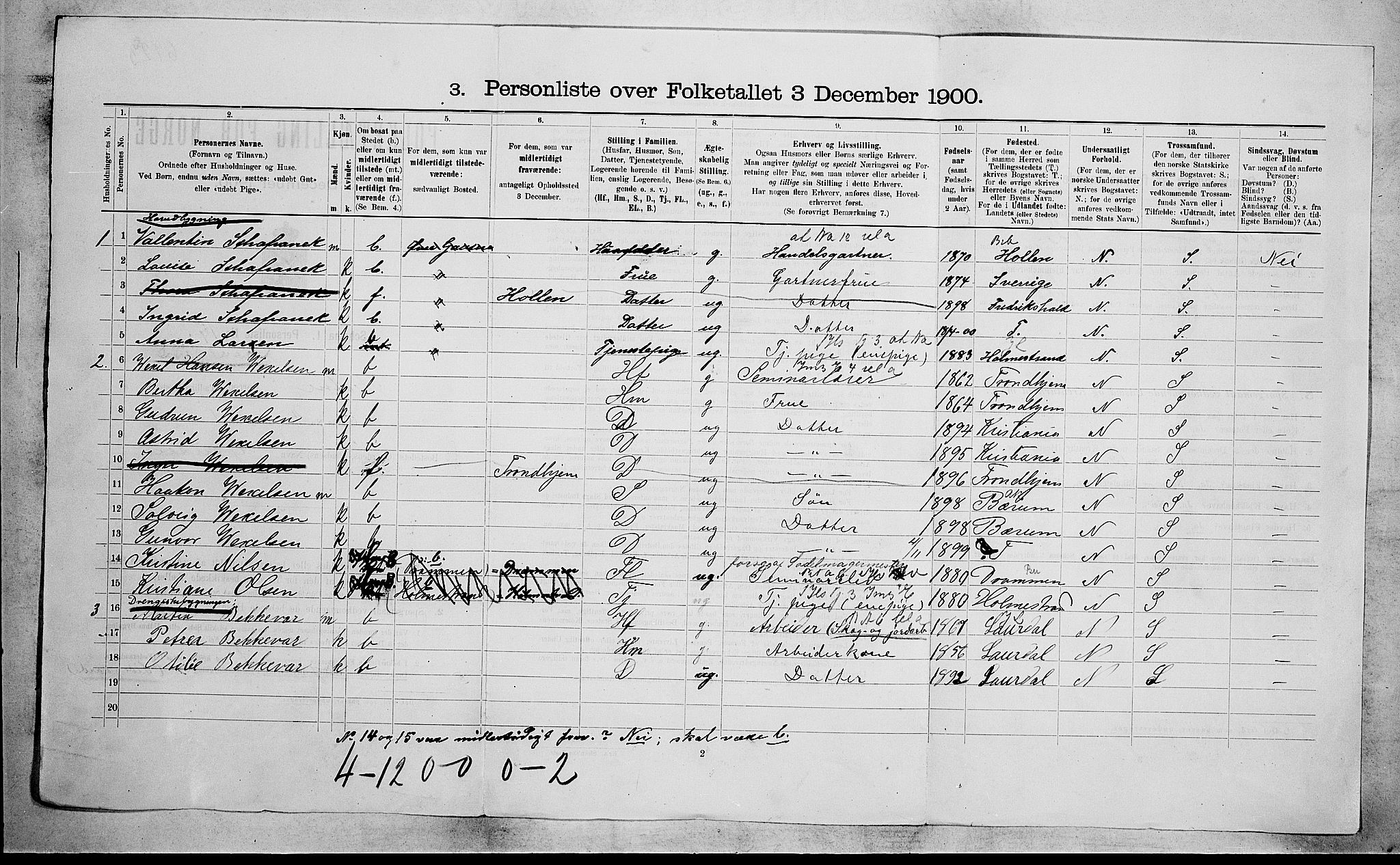 RA, 1900 census for Botne, 1900, p. 189