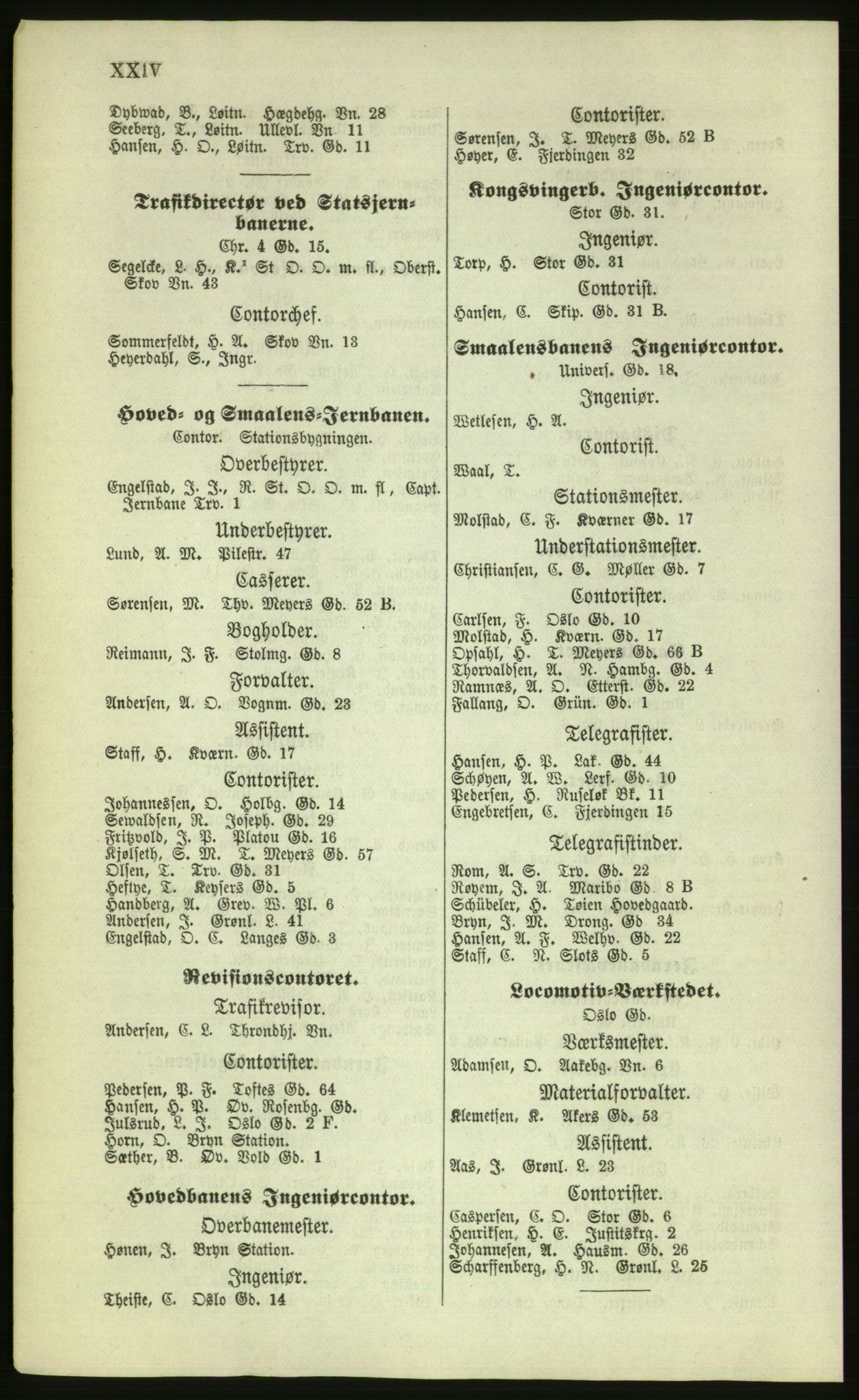 Kristiania/Oslo adressebok, PUBL/-, 1879, p. XXIV