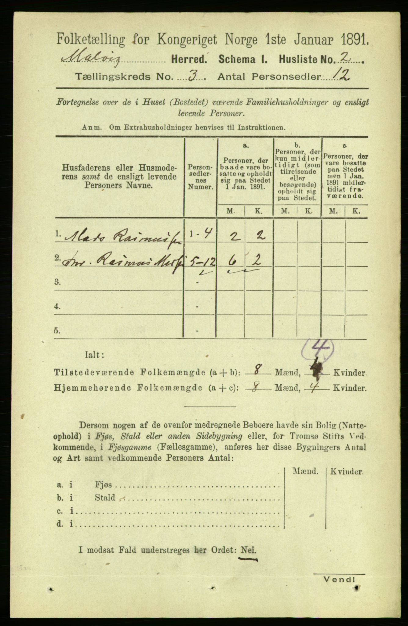 RA, 1891 census for 1663 Malvik, 1891, p. 1365