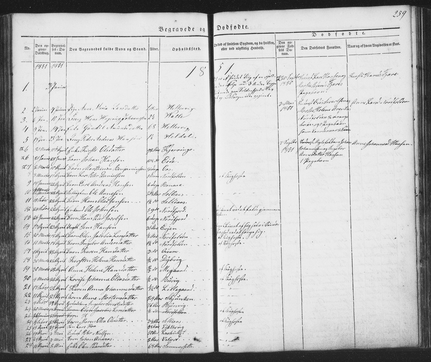 Ministerialprotokoller, klokkerbøker og fødselsregistre - Nordland, SAT/A-1459/853/L0769: Parish register (official) no. 853A08, 1836-1856, p. 259