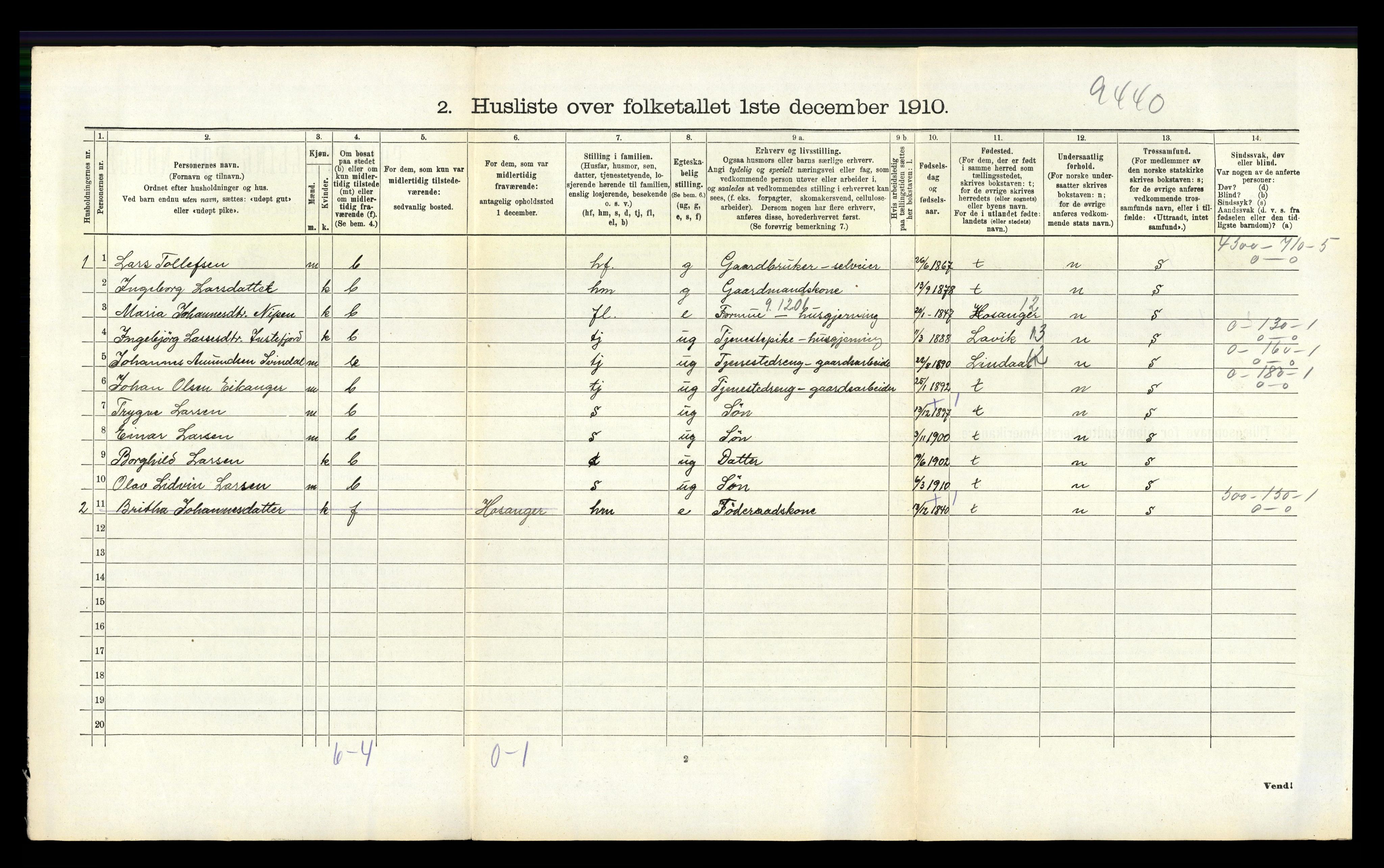 RA, 1910 census for Hamre, 1910, p. 425