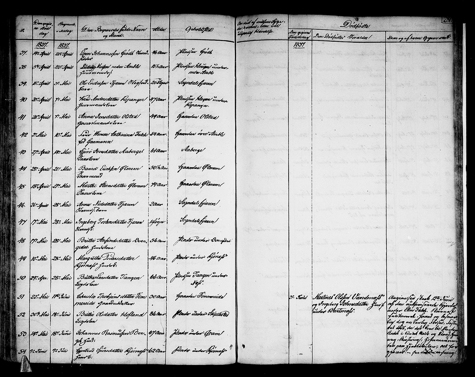 Sogndal sokneprestembete, AV/SAB-A-81301/H/Haa/Haaa/L0010: Parish register (official) no. A 10, 1821-1838, p. 281