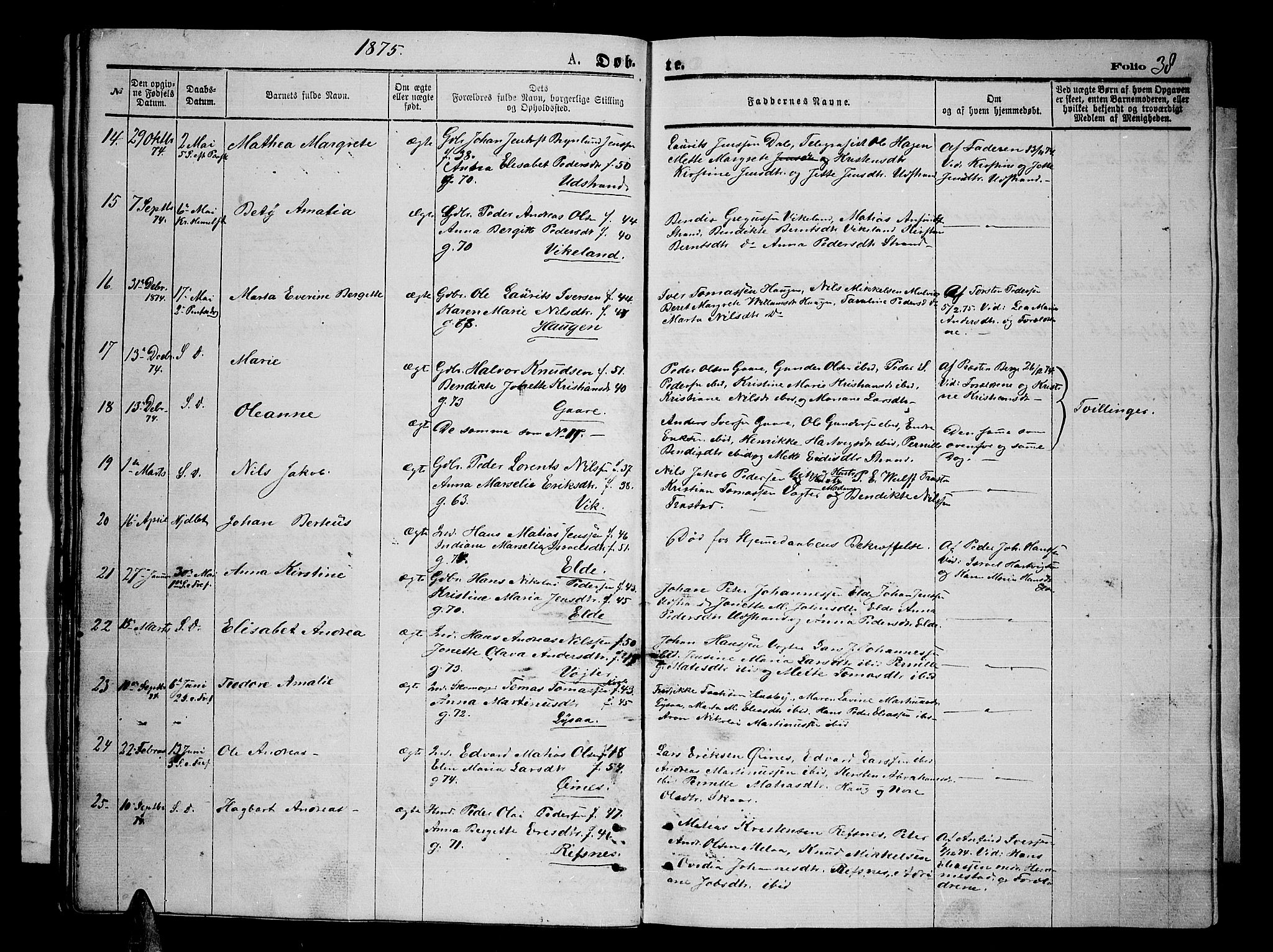 Kvæfjord sokneprestkontor, SATØ/S-1323/G/Ga/Gab/L0004klokker: Parish register (copy) no. 4, 1870-1886, p. 38