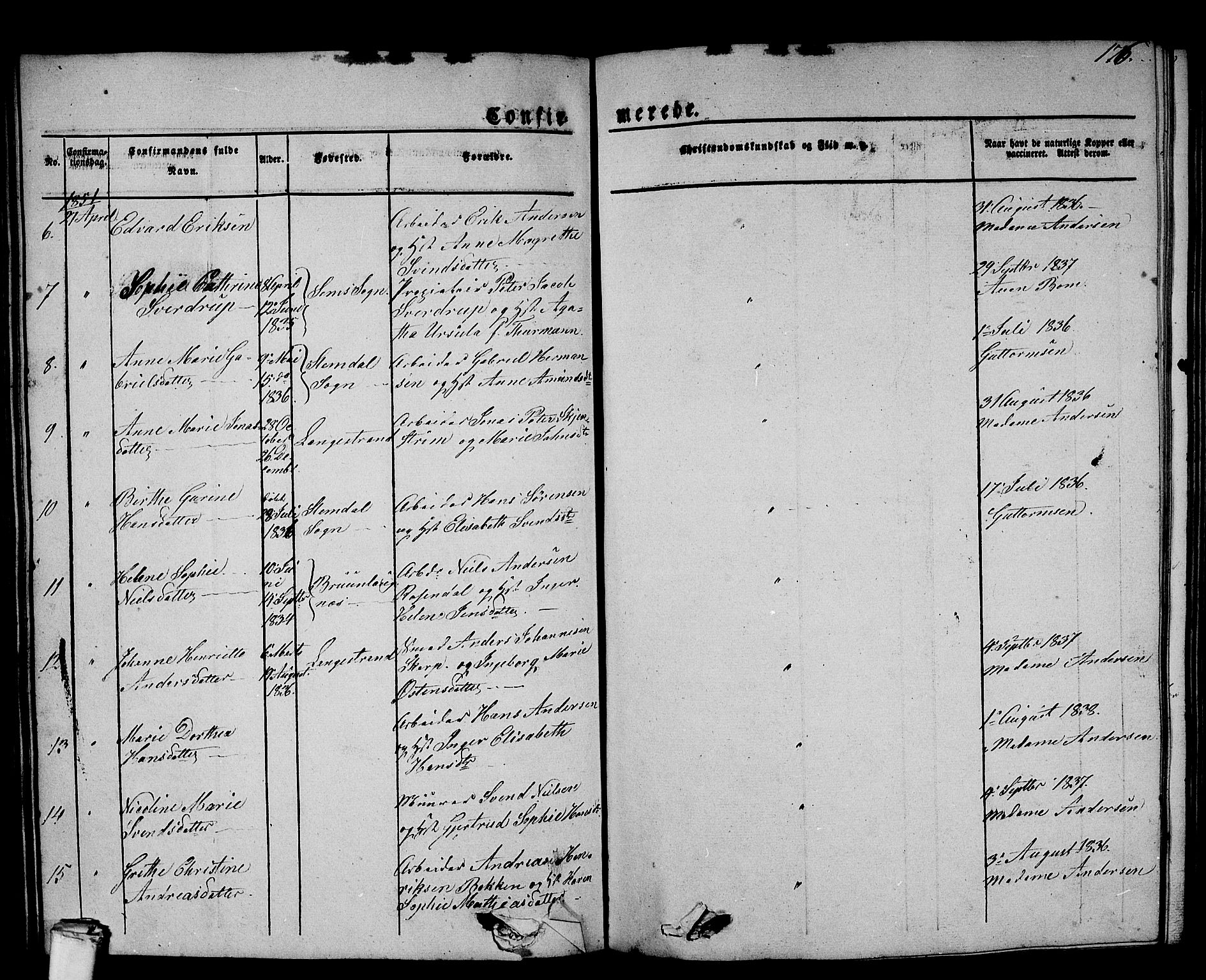 Larvik kirkebøker, SAKO/A-352/G/Gb/L0002: Parish register (copy) no. II 2, 1843-1866, p. 176