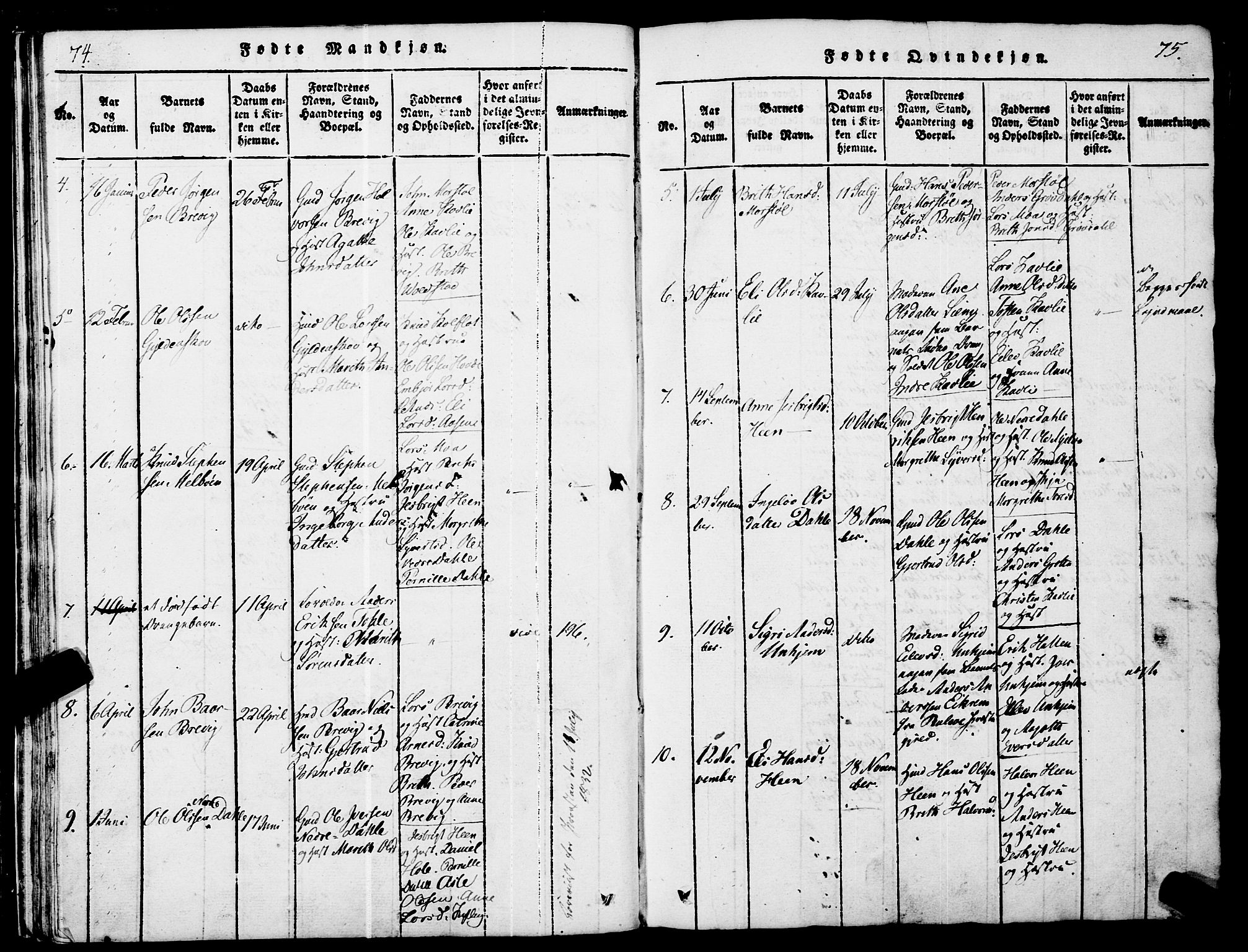 Ministerialprotokoller, klokkerbøker og fødselsregistre - Møre og Romsdal, AV/SAT-A-1454/545/L0585: Parish register (official) no. 545A01, 1818-1853, p. 74-75