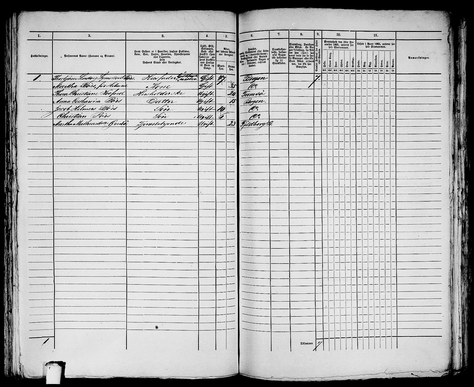 RA, 1865 census for Bergen, 1865, p. 2881