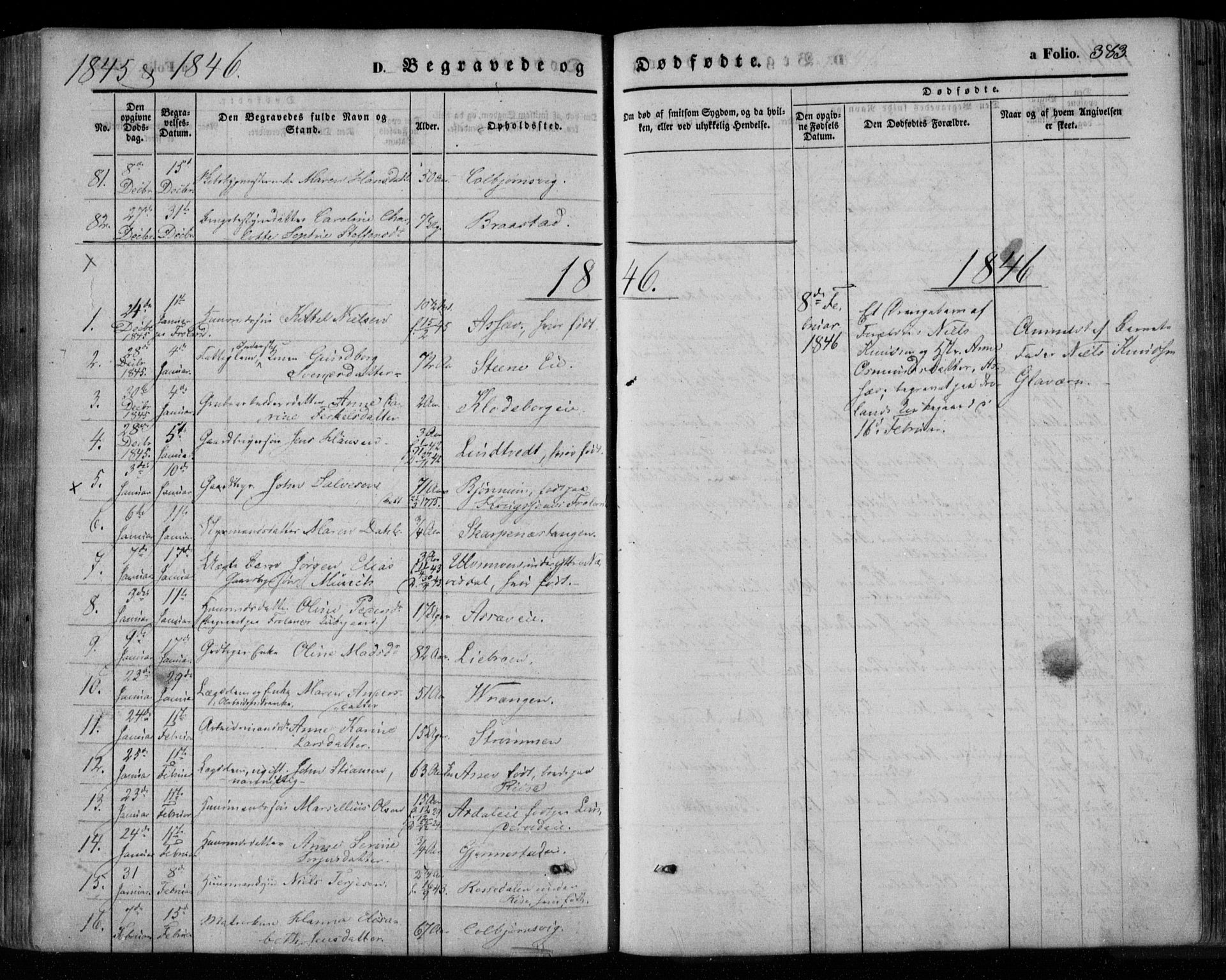 Øyestad sokneprestkontor, SAK/1111-0049/F/Fa/L0014: Parish register (official) no. A 14, 1843-1856, p. 383
