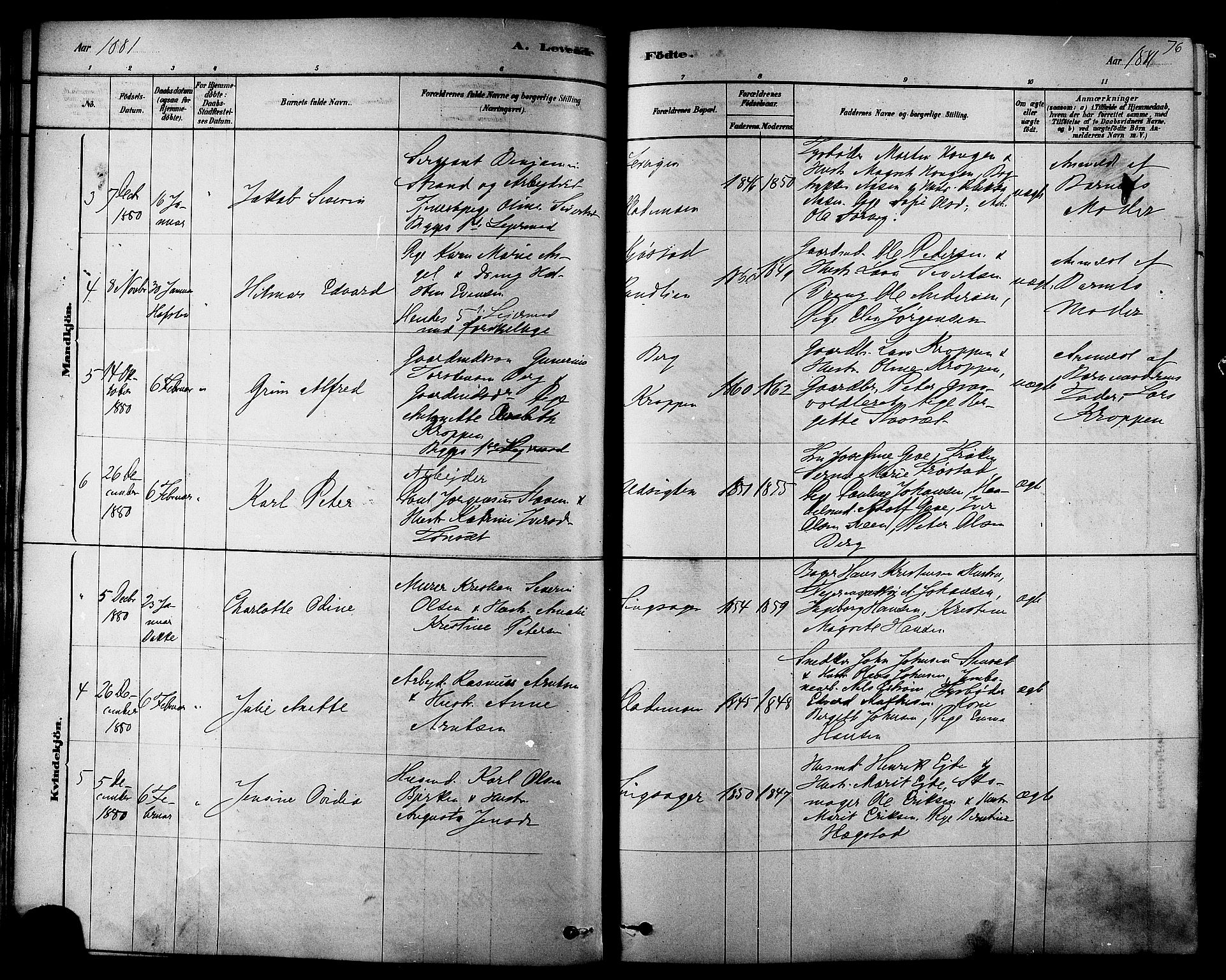 Ministerialprotokoller, klokkerbøker og fødselsregistre - Sør-Trøndelag, SAT/A-1456/606/L0294: Parish register (official) no. 606A09, 1878-1886, p. 76