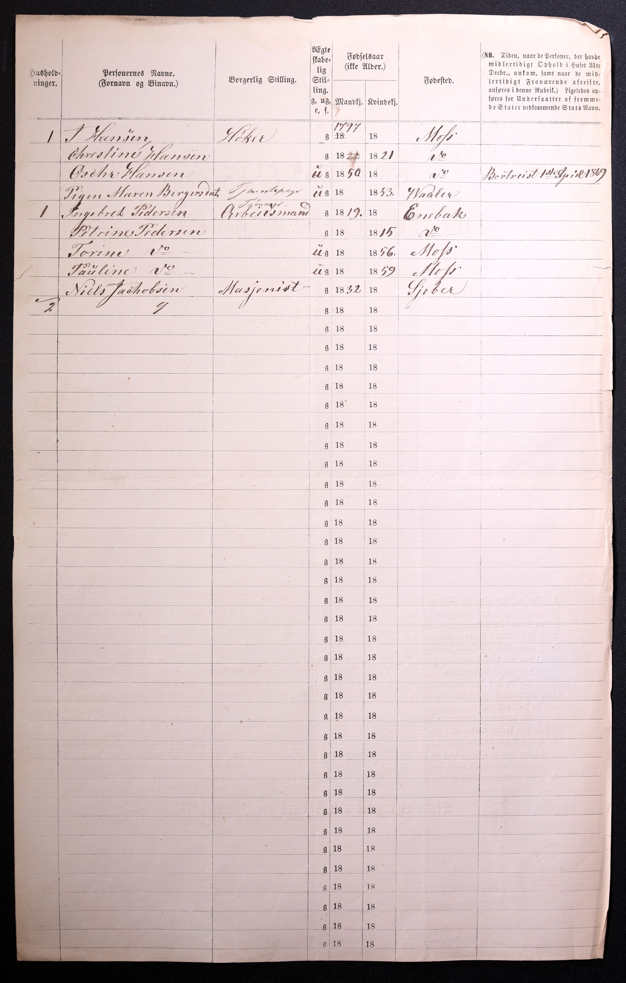 RA, 1870 census for 0104 Moss, 1870, p. 186