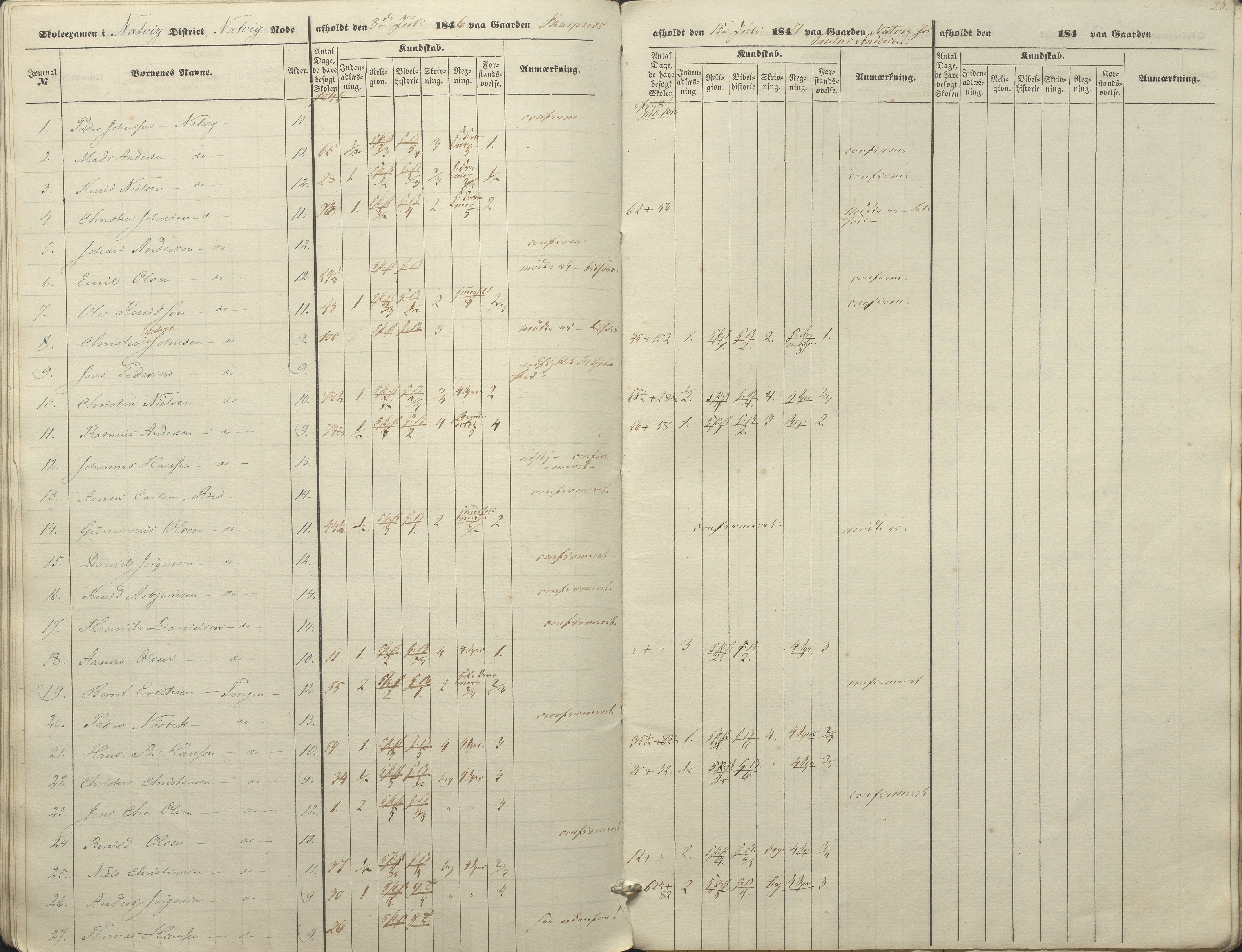 Øyestad kommune frem til 1979, AAKS/KA0920-PK/06/06A/L0045: Eksamensprotokoll, 1845-1847, p. 23