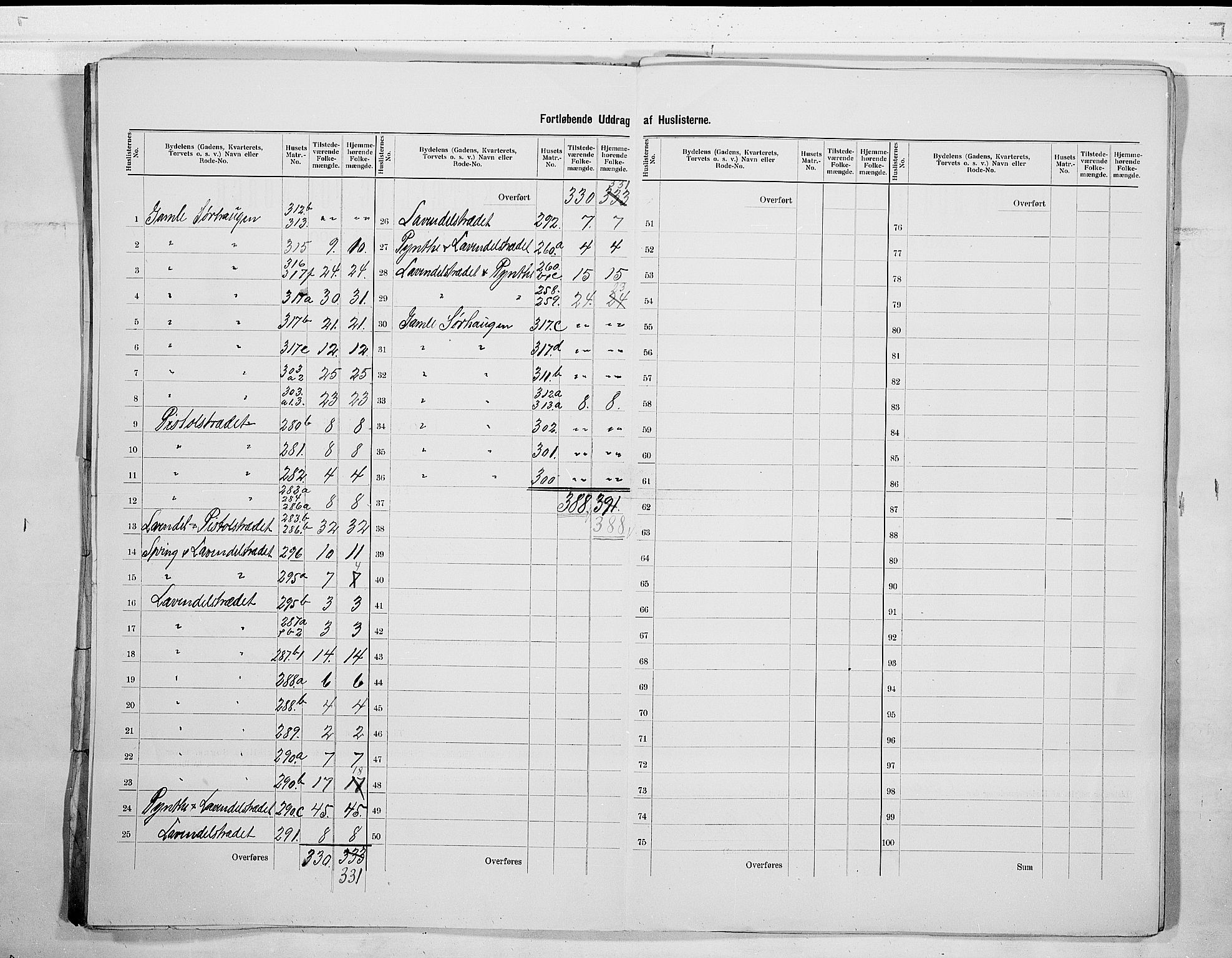 SAO, 1900 census for Fredrikshald, 1900, p. 8