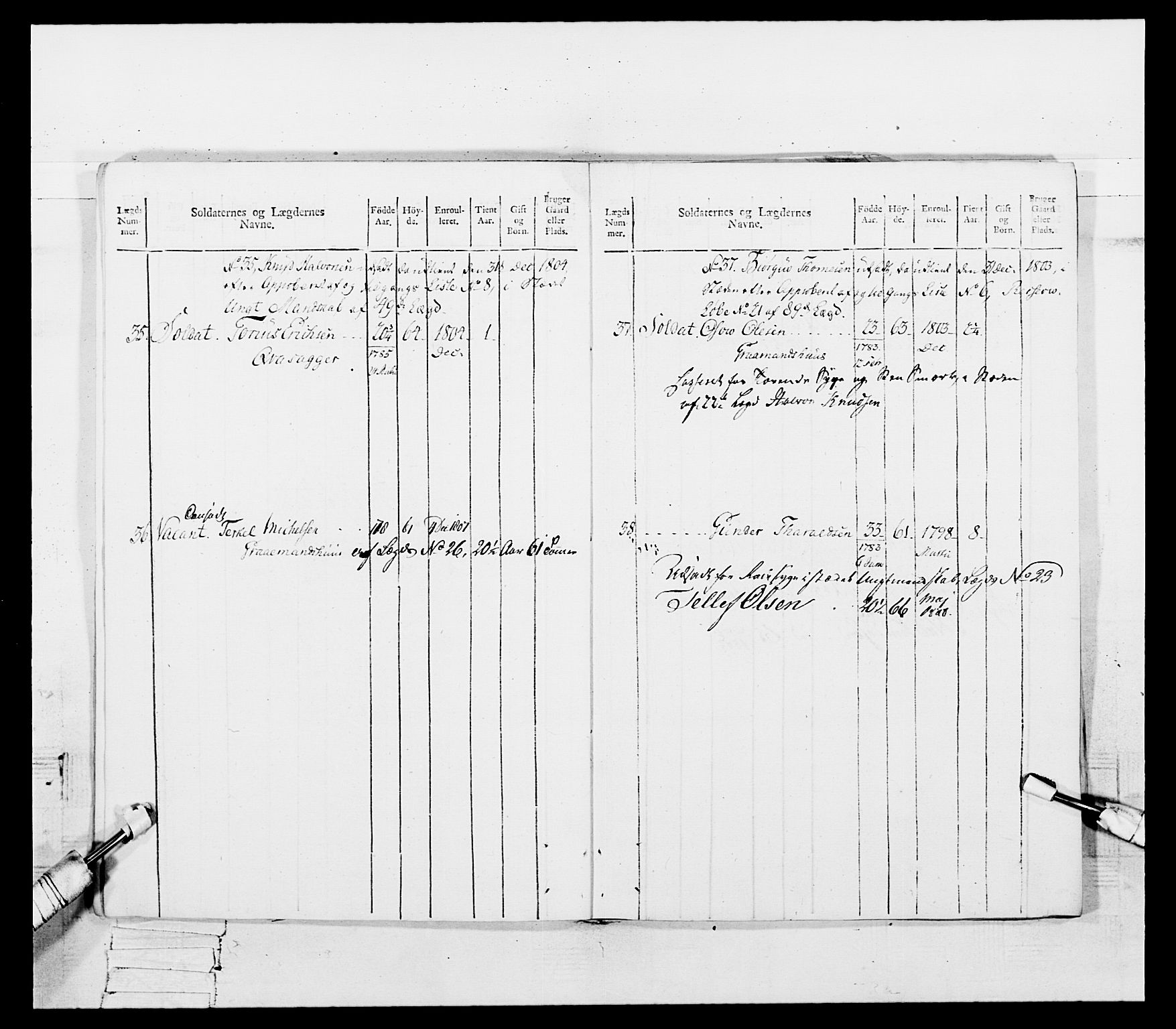 Generalitets- og kommissariatskollegiet, Det kongelige norske kommissariatskollegium, AV/RA-EA-5420/E/Eh/L0109: Vesterlenske nasjonale infanteriregiment, 1806, p. 16