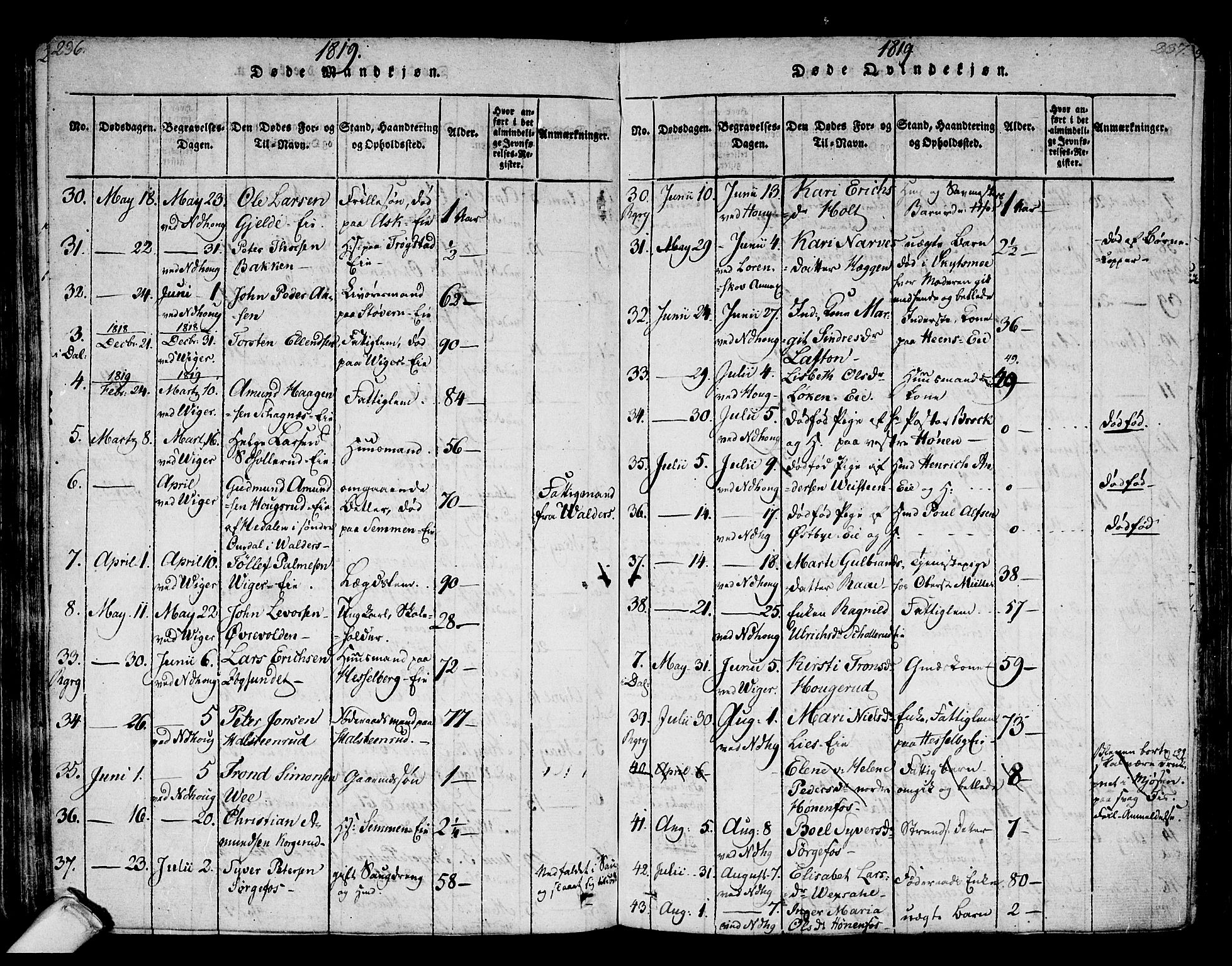 Norderhov kirkebøker, AV/SAKO-A-237/F/Fa/L0008: Parish register (official) no. 8, 1814-1833, p. 236-237