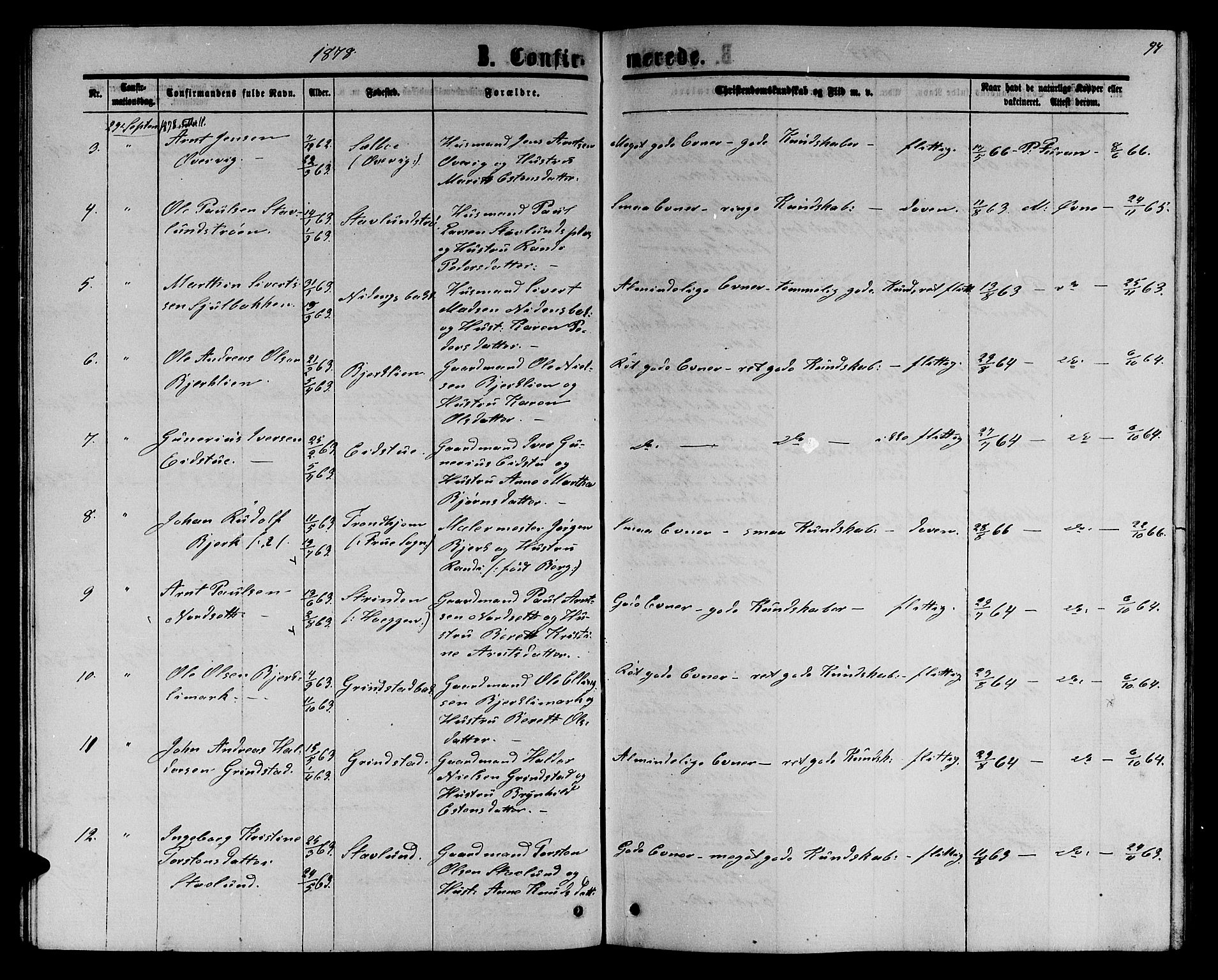 Ministerialprotokoller, klokkerbøker og fødselsregistre - Sør-Trøndelag, AV/SAT-A-1456/618/L0451: Parish register (copy) no. 618C02, 1865-1883, p. 94