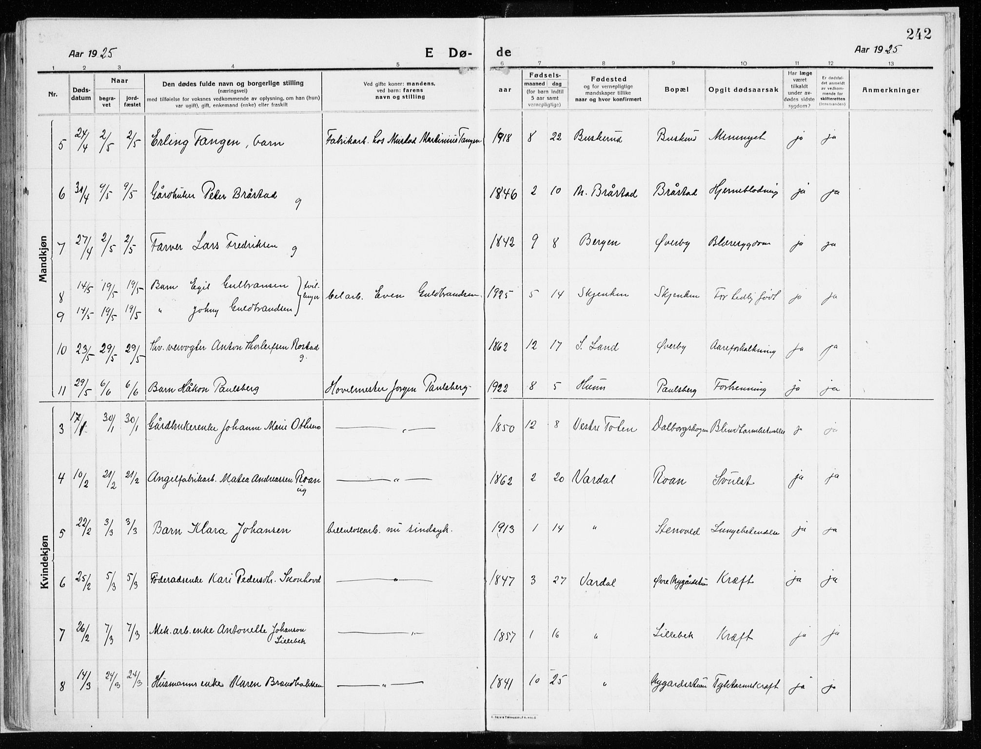Vardal prestekontor, SAH/PREST-100/H/Ha/Haa/L0017: Parish register (official) no. 17, 1915-1929, p. 242