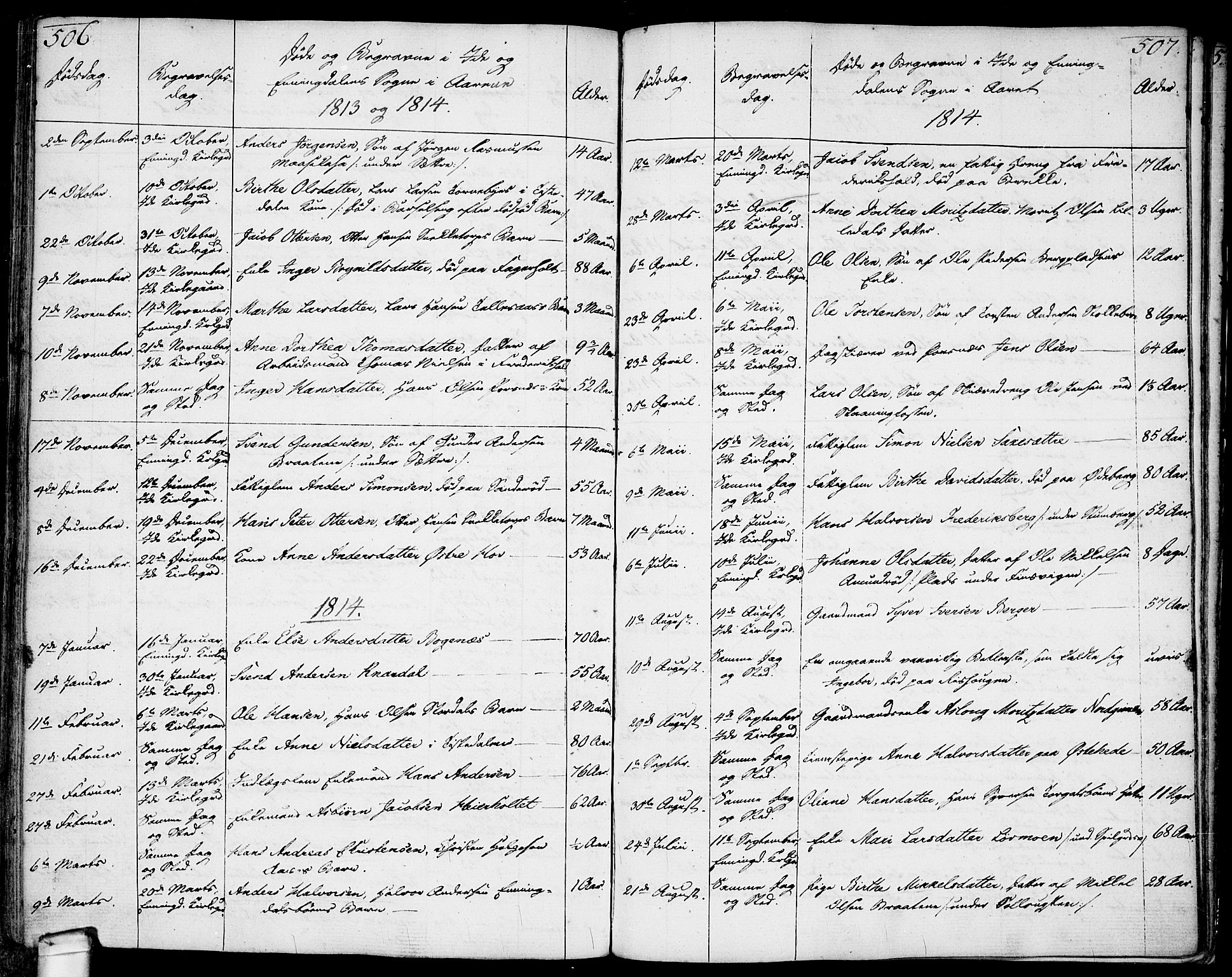 Idd prestekontor Kirkebøker, AV/SAO-A-10911/F/Fc/L0001: Parish register (official) no. III 1, 1770-1814, p. 506-507