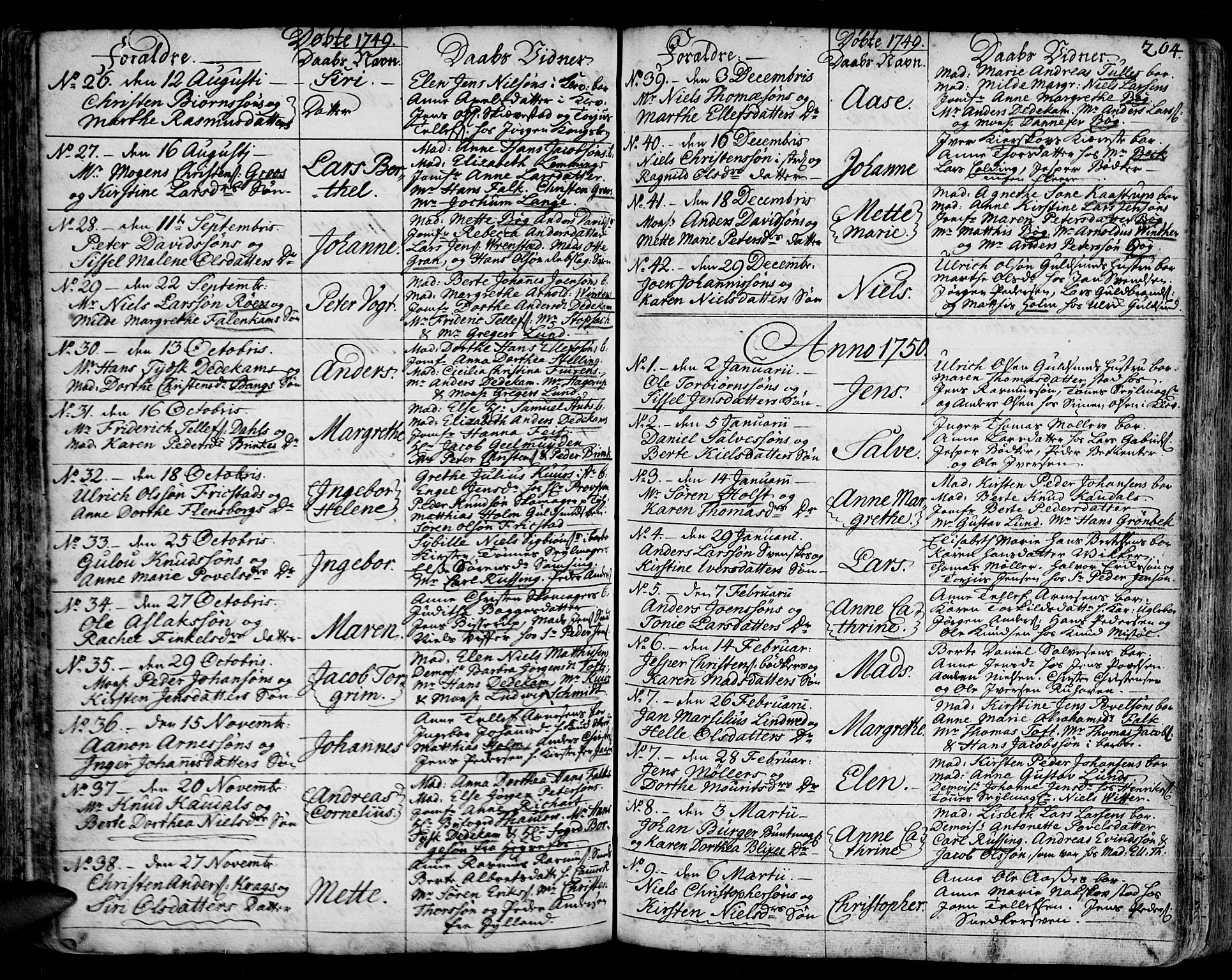 Arendal sokneprestkontor, Trefoldighet, SAK/1111-0040/F/Fa/L0001: Parish register (official) no. A 1, 1703-1815, p. 204