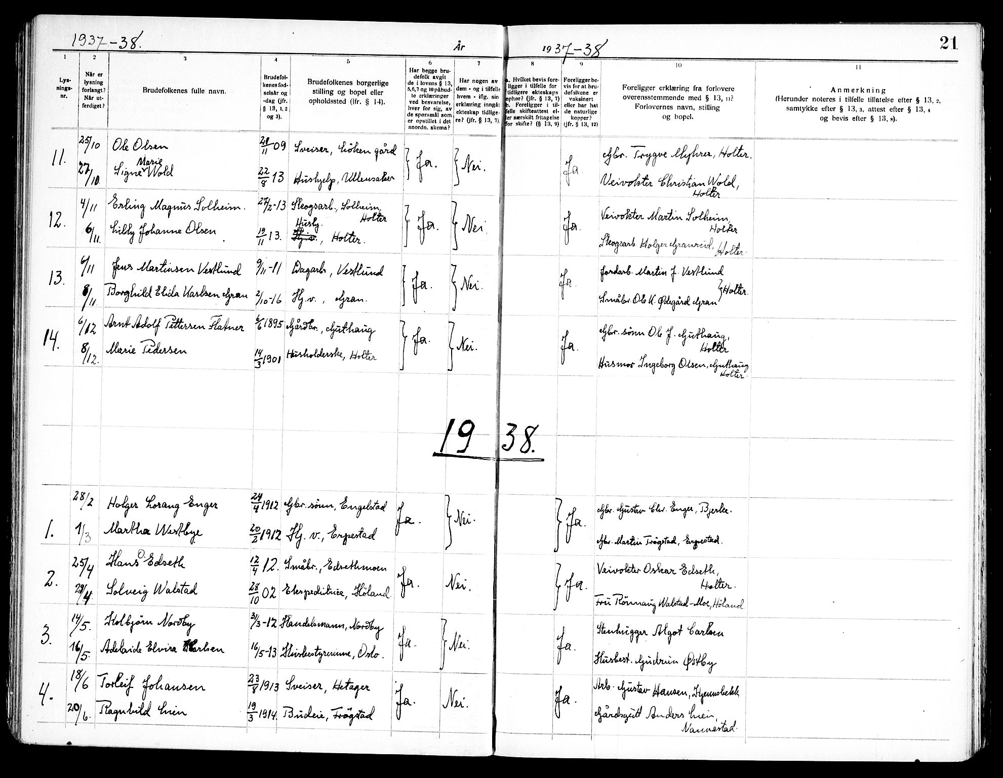 Nannestad prestekontor Kirkebøker, AV/SAO-A-10414a/H/Hb/L0001: Banns register no. II 1, 1919-1969, p. 21