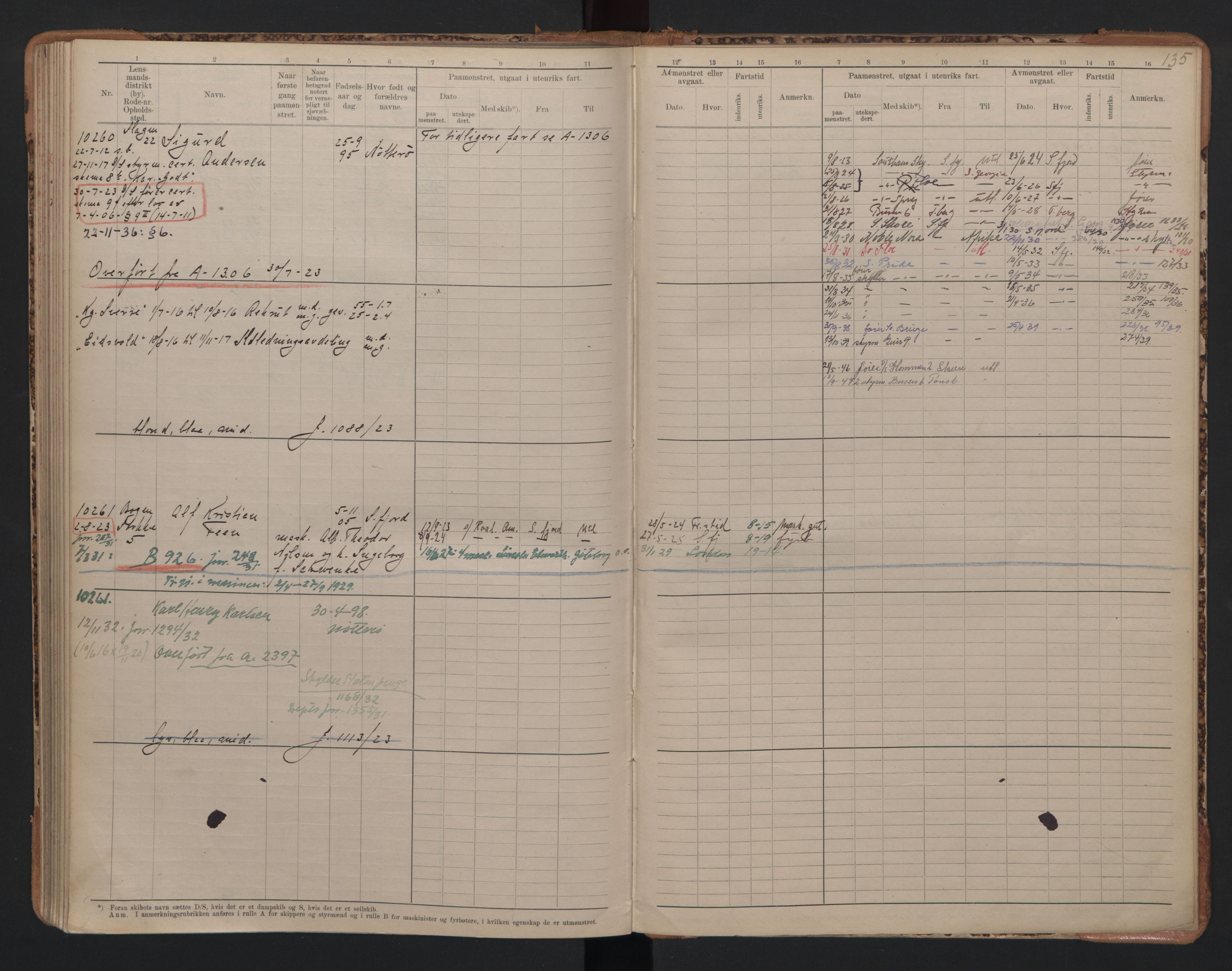 Tønsberg innrulleringskontor, AV/SAKO-A-786/F/Fc/Fcb/L0010: Hovedrulle Patent nr. 9993-1923, 1922-1923, p. 135