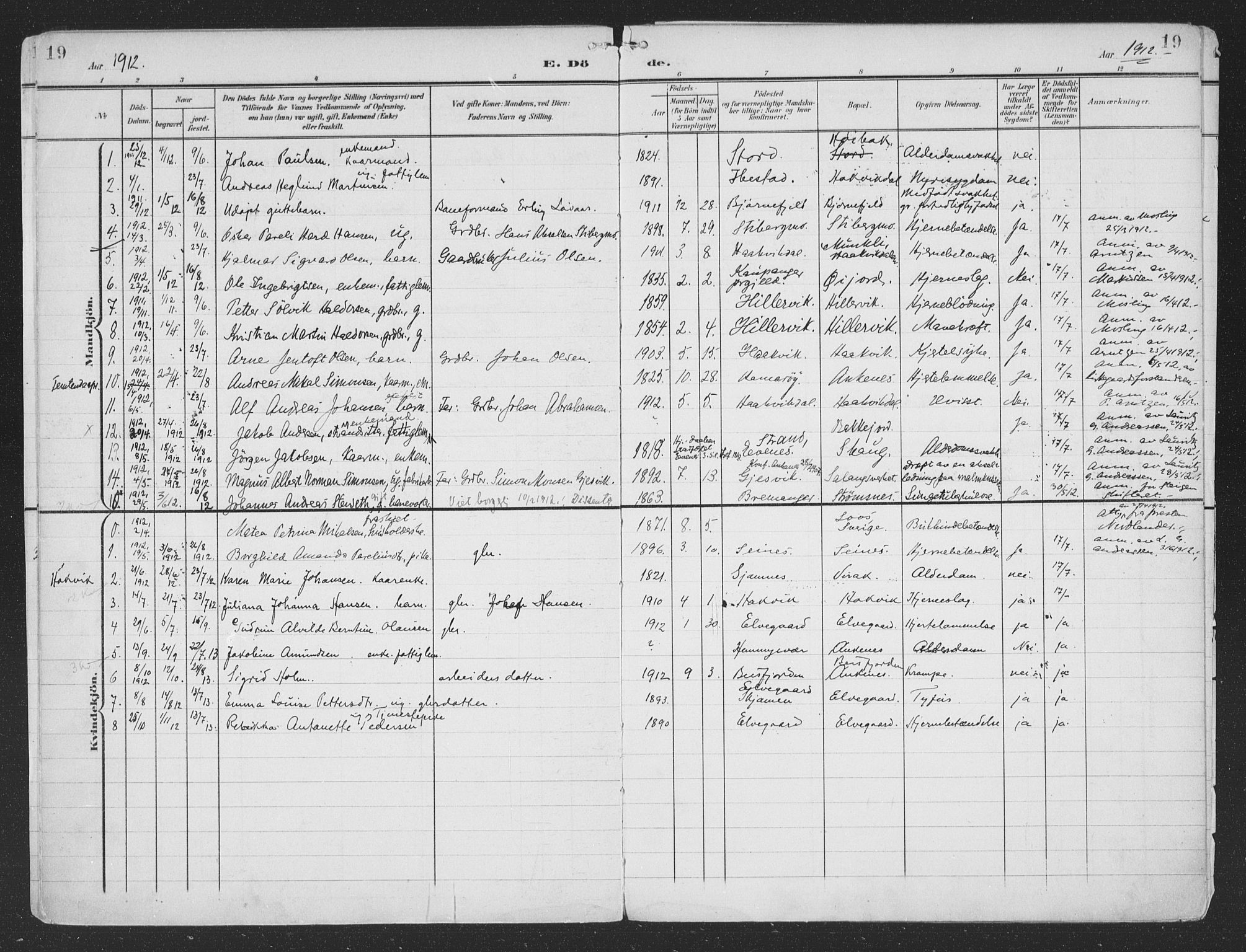 Ministerialprotokoller, klokkerbøker og fødselsregistre - Nordland, SAT/A-1459/866/L0940: Parish register (official) no. 866A03, 1902-1926, p. 19