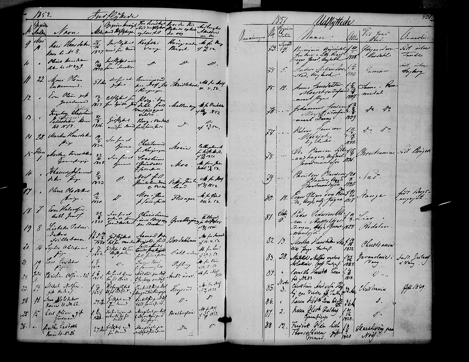 Ringsaker prestekontor, AV/SAH-PREST-014/K/Ka/L0009: Parish register (official) no. 9, 1850-1860, p. 431