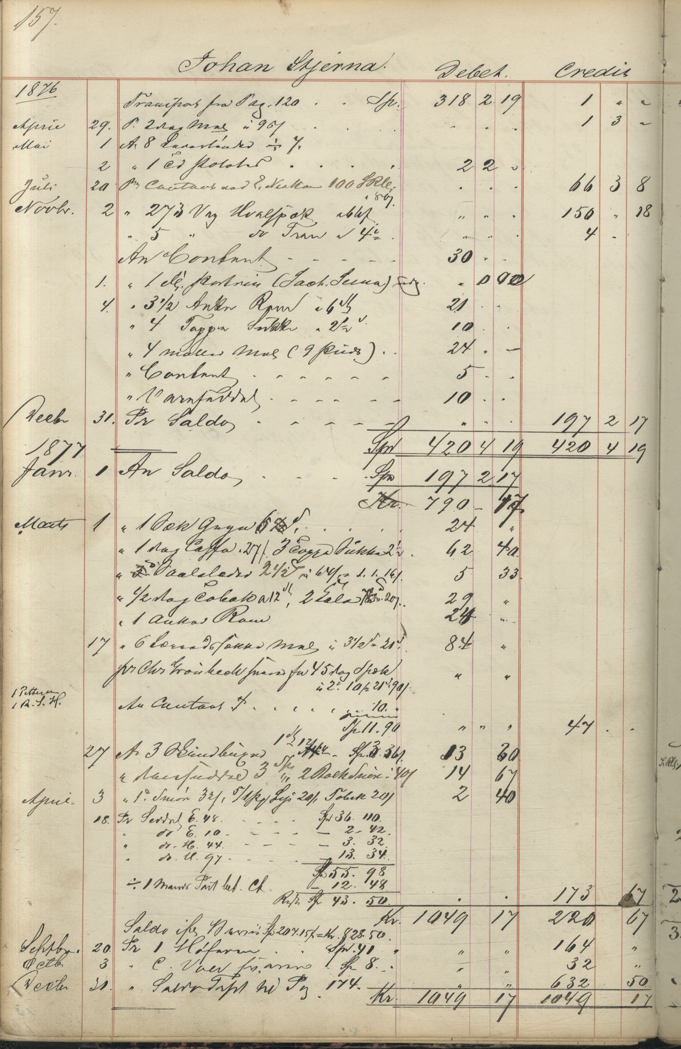 Brodtkorb handel A/S, VAMU/A-0001/F/Fc/L0001/0001: Konto for kvener og nordmenn på Kolahalvøya  / Conto for Kvæner og Nordmænd paa Russefinmarken No 1, 1868-1894, p. 157