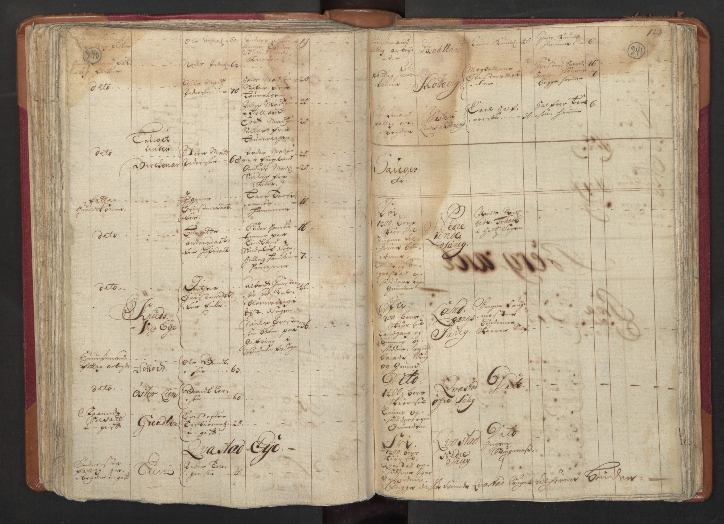 RA, Census (manntall) 1701, no. 3: Nedenes fogderi, 1701, p. 240-241