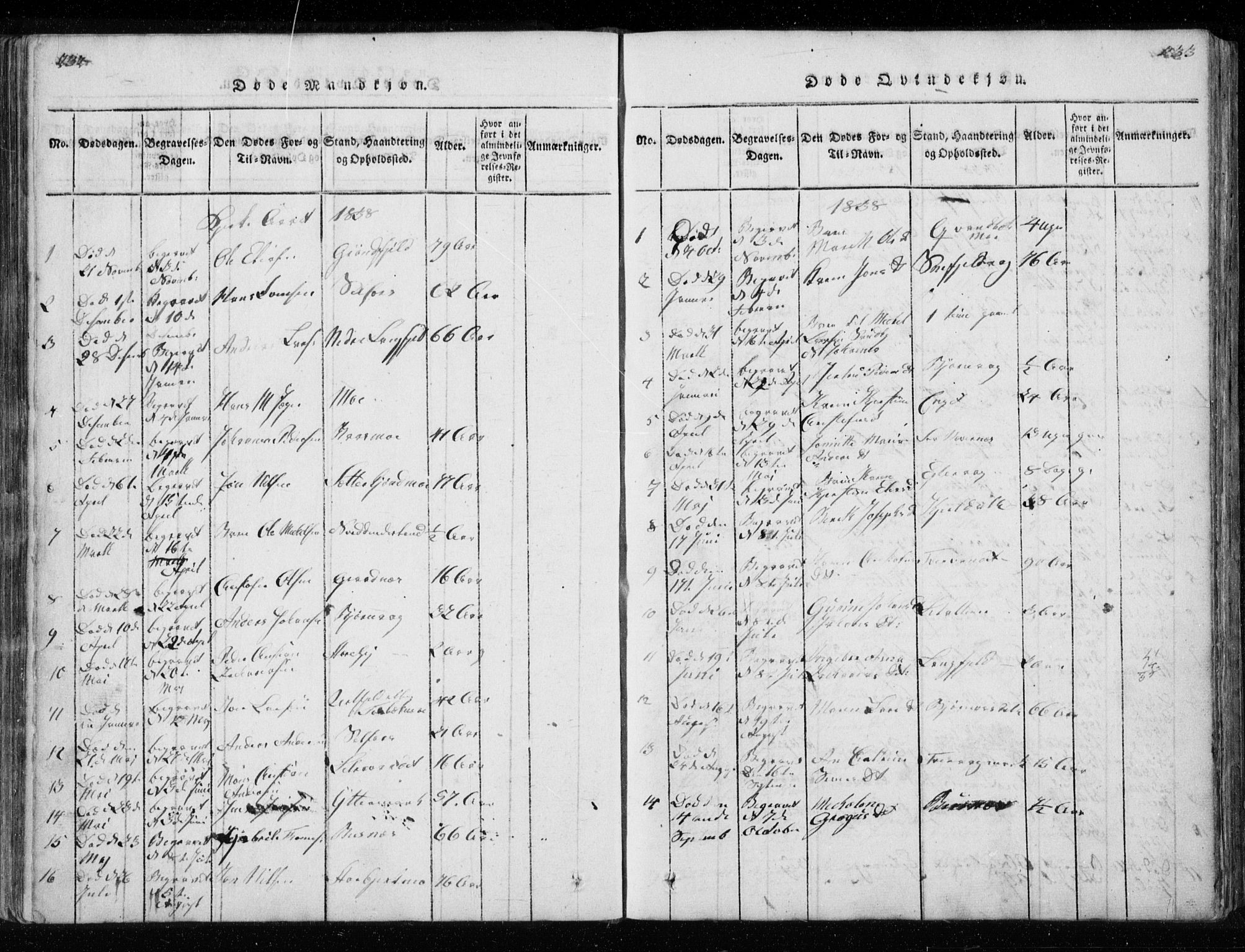 Ministerialprotokoller, klokkerbøker og fødselsregistre - Nordland, SAT/A-1459/827/L0412: Parish register (copy) no. 827C01, 1820-1841, p. 232-233