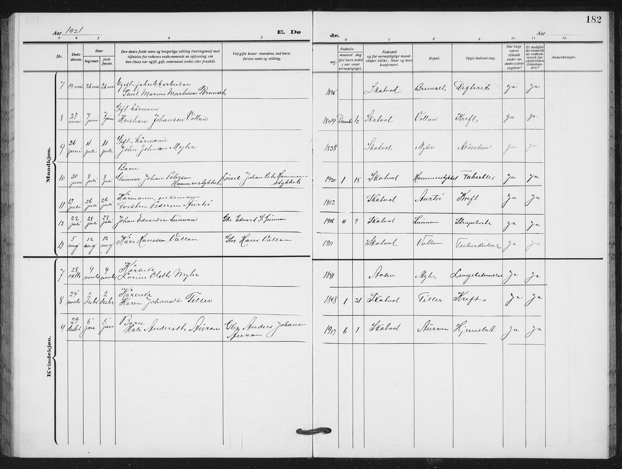 Ministerialprotokoller, klokkerbøker og fødselsregistre - Nord-Trøndelag, AV/SAT-A-1458/712/L0104: Parish register (copy) no. 712C02, 1917-1939, p. 182