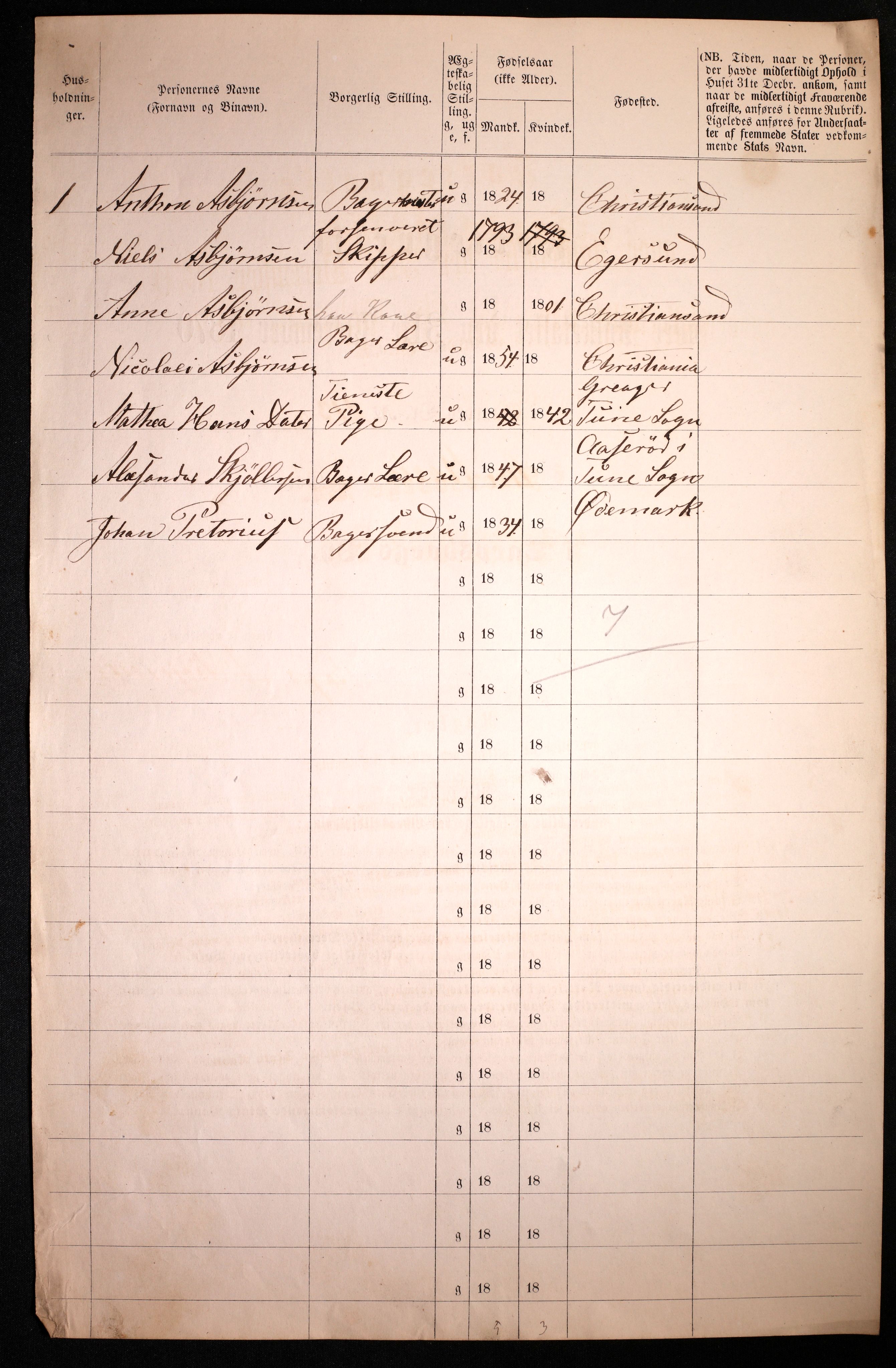 RA, 1870 census for 0102 Sarpsborg, 1870, p. 22