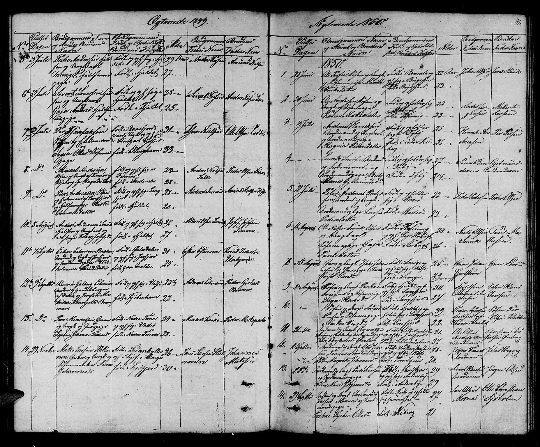 Vadsø sokneprestkontor, SATØ/S-1325/H/Hb/L0001klokker: Parish register (copy) no. 1, 1843-1853, p. 82