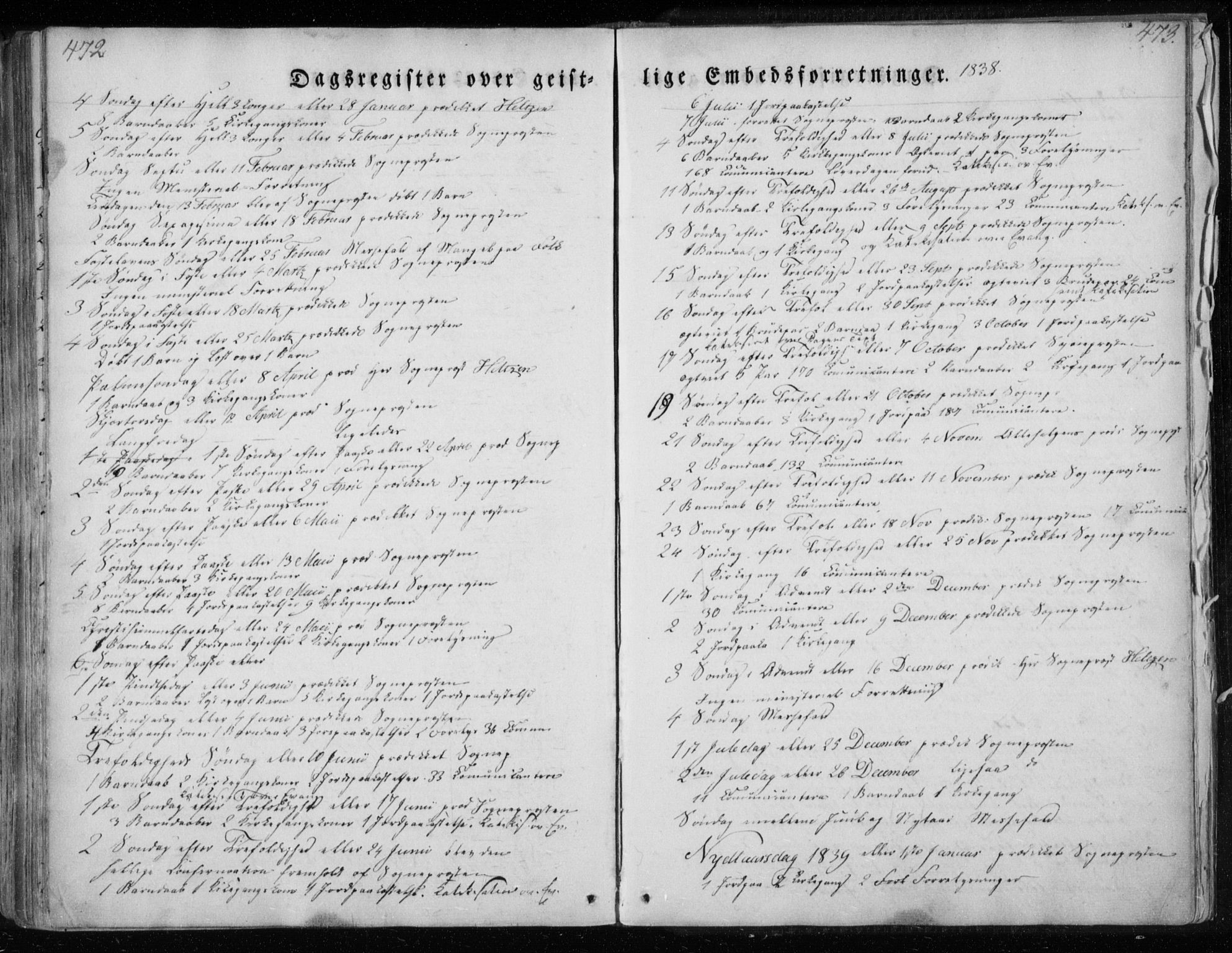 Ministerialprotokoller, klokkerbøker og fødselsregistre - Nordland, AV/SAT-A-1459/825/L0354: Parish register (official) no. 825A08, 1826-1841, p. 472-473