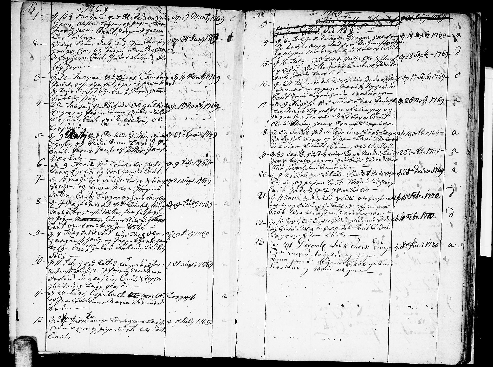 Skedsmo prestekontor Kirkebøker, AV/SAO-A-10033a/F/Fa/L0006: Parish register (official) no. I 6, 1767-1807