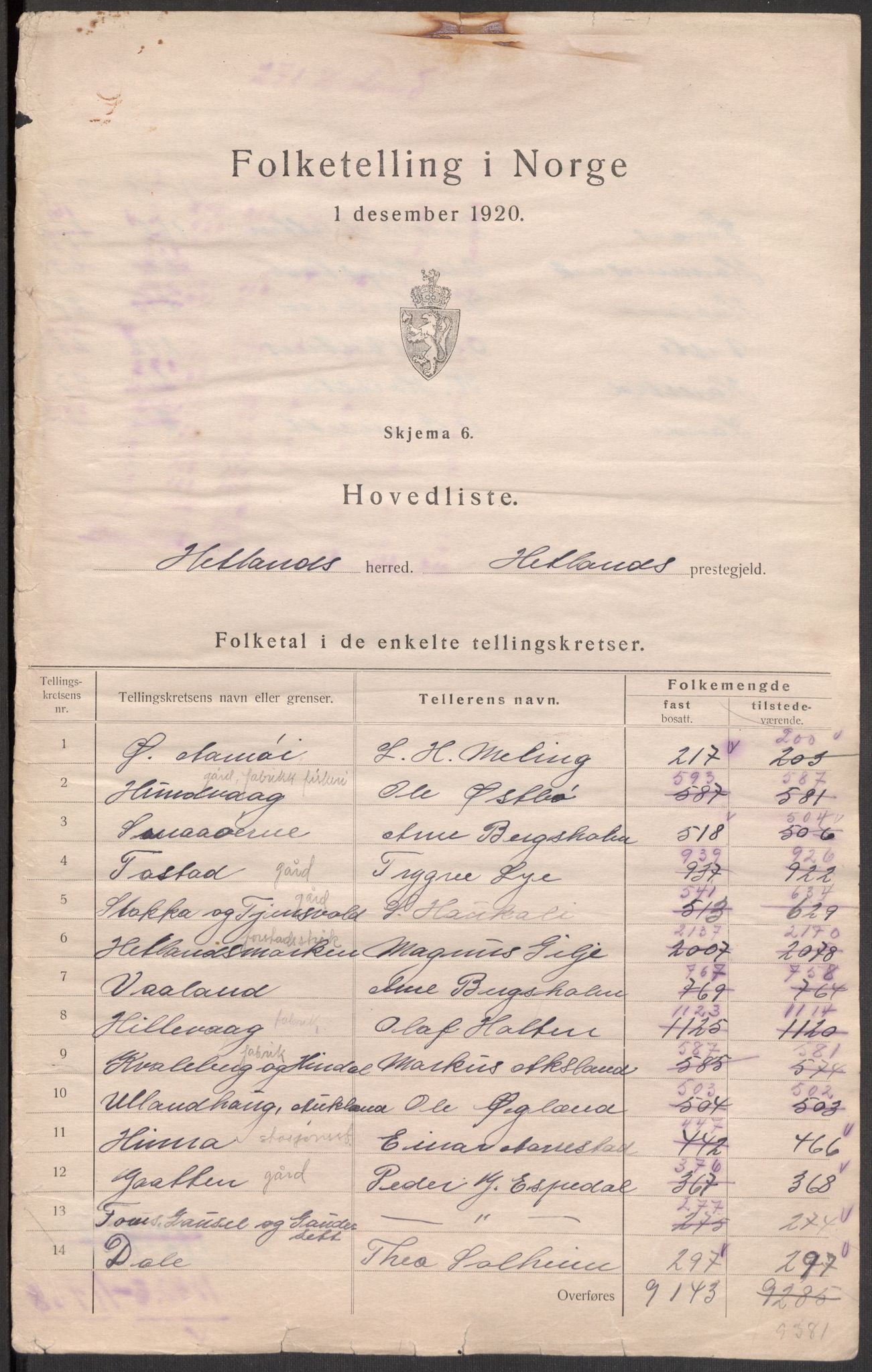 SAST, 1920 census for Hetland, 1920, p. 4