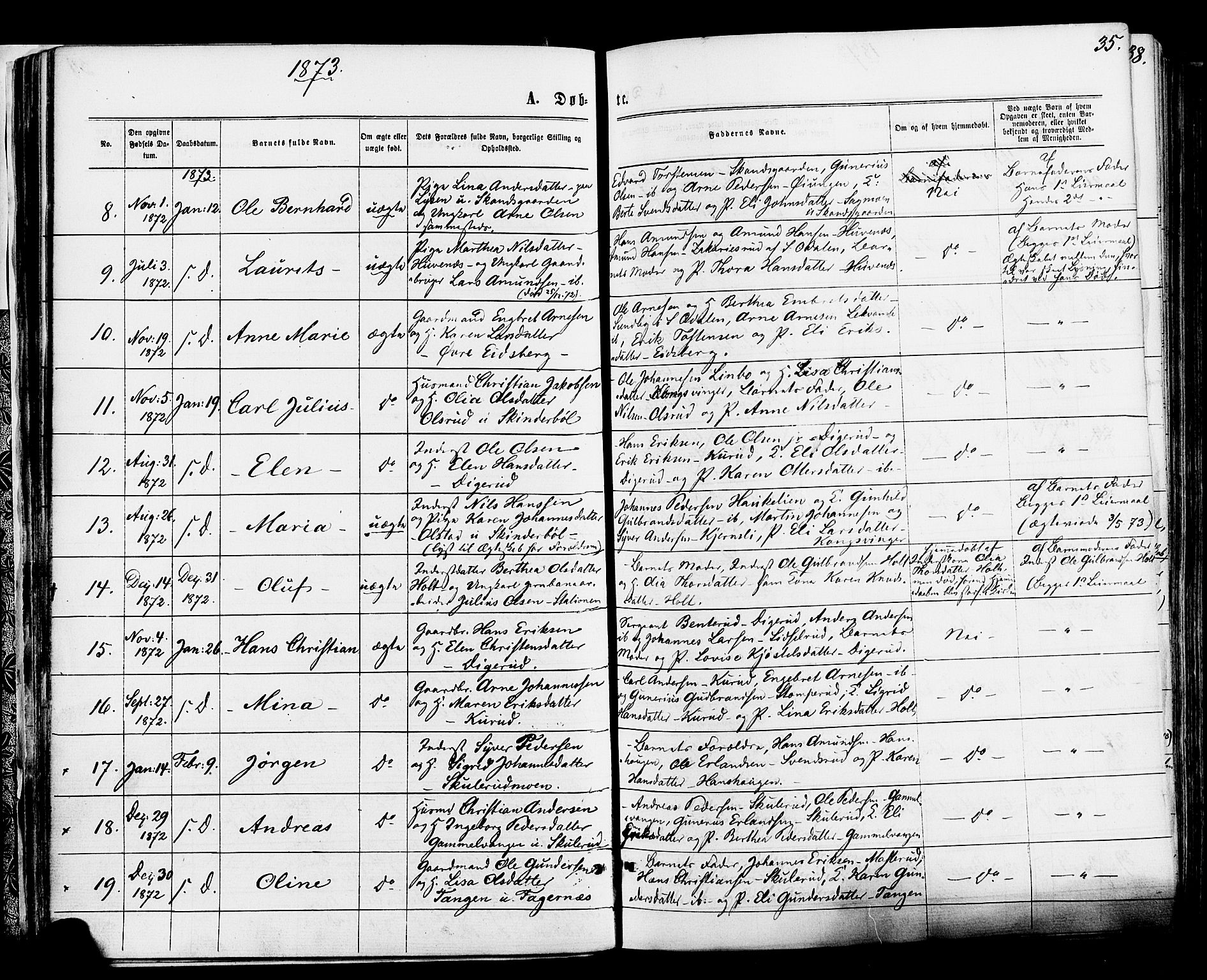 Vinger prestekontor, AV/SAH-PREST-024/H/Ha/Haa/L0012: Parish register (official) no. 12, 1871-1880, p. 35