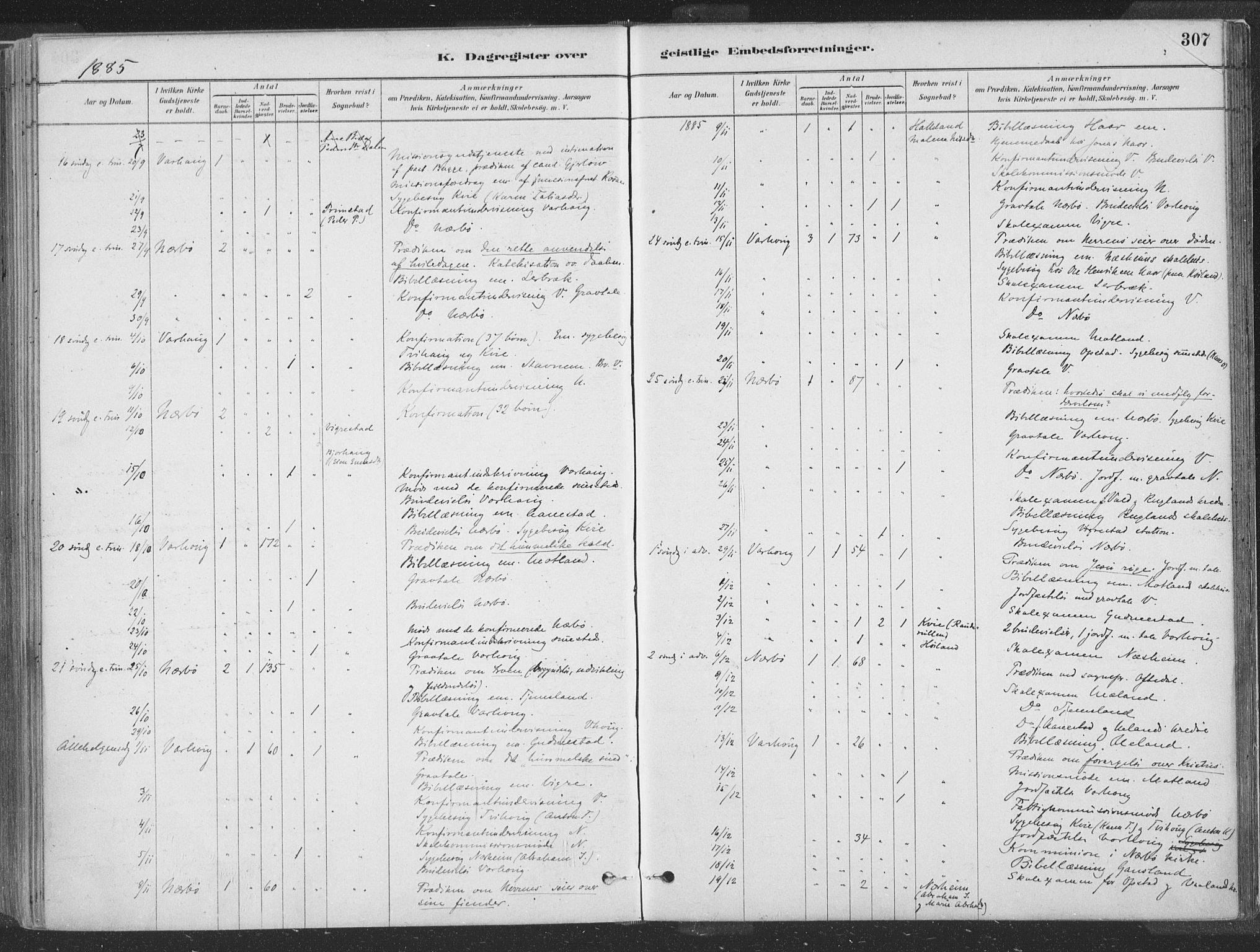 Hå sokneprestkontor, SAST/A-101801/001/30BA/L0010: Parish register (official) no. A 9, 1879-1896, p. 307