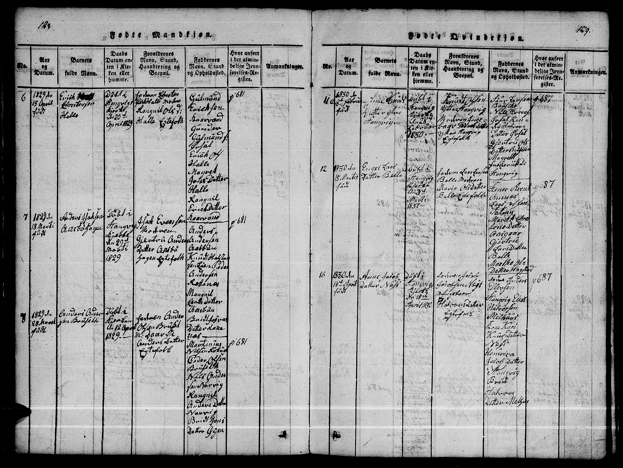 Ministerialprotokoller, klokkerbøker og fødselsregistre - Møre og Romsdal, AV/SAT-A-1454/592/L1031: Parish register (copy) no. 592C01, 1820-1833, p. 128-129