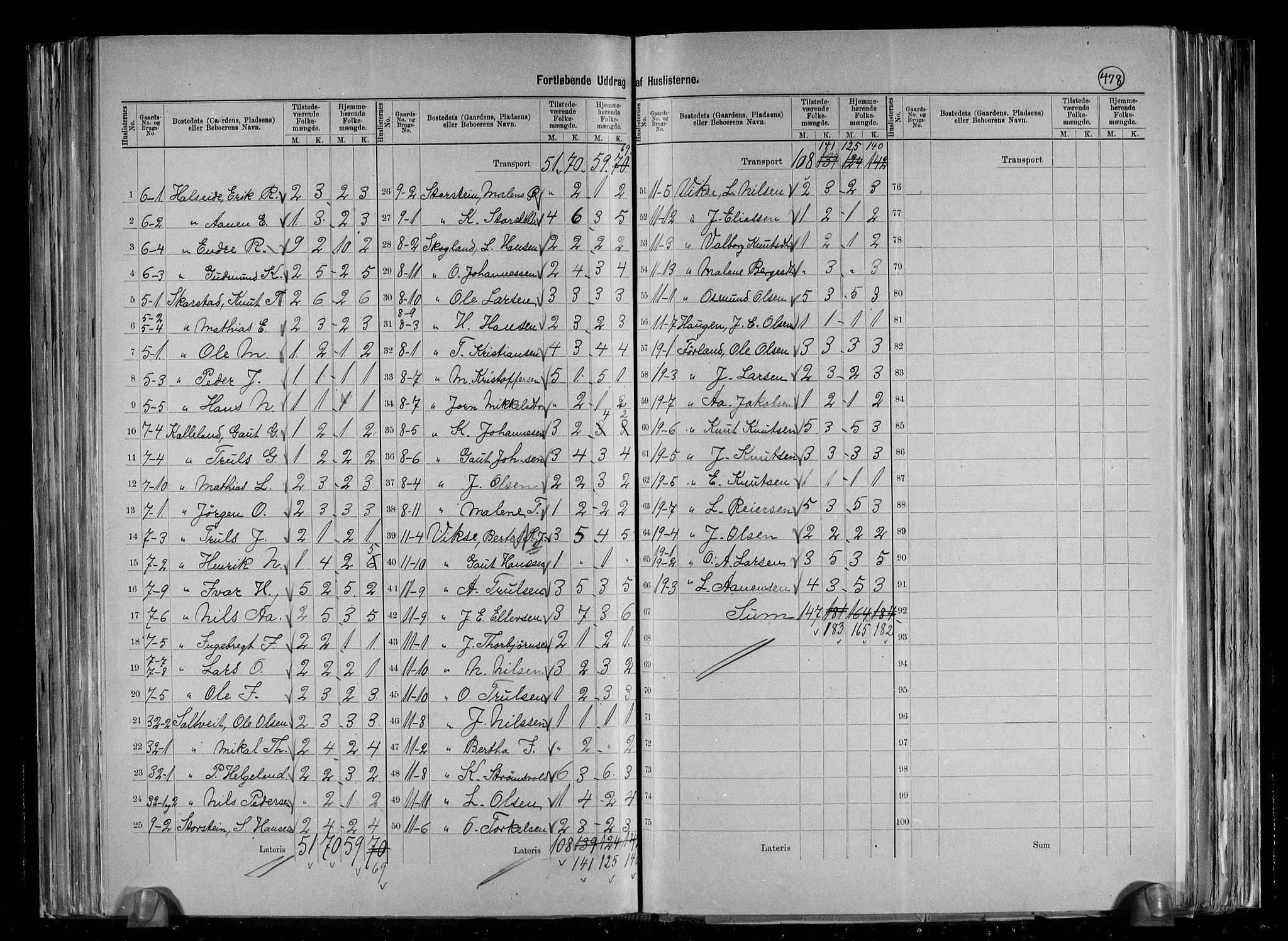 RA, 1891 census for 1153 Skåre, 1891, p. 11