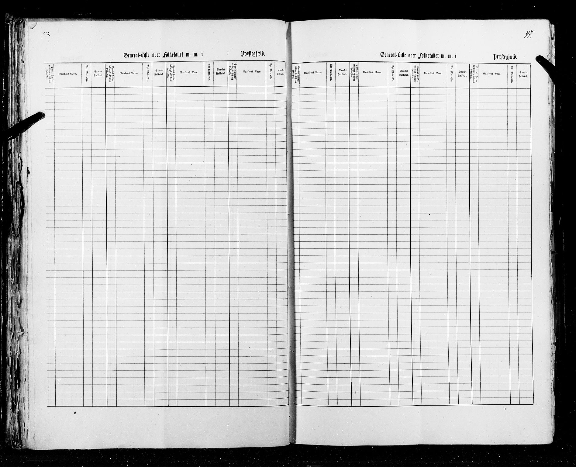 RA, Census 1855, vol. 1: Akershus amt, Smålenenes amt og Hedemarken amt, 1855, p. 47