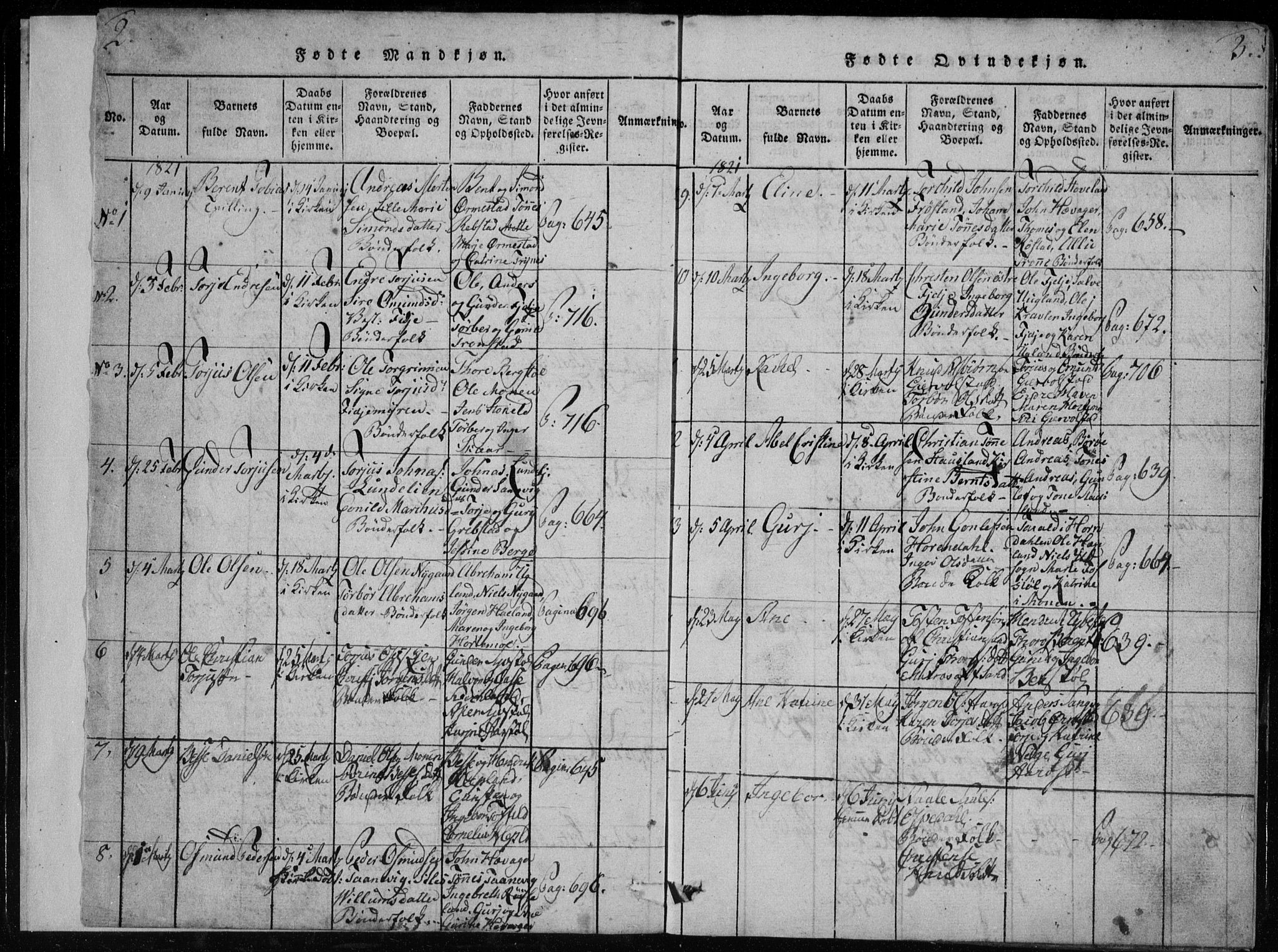 Søgne sokneprestkontor, AV/SAK-1111-0037/F/Fb/Fbb/L0002: Parish register (copy) no. B 2, 1821-1838, p. 2-3