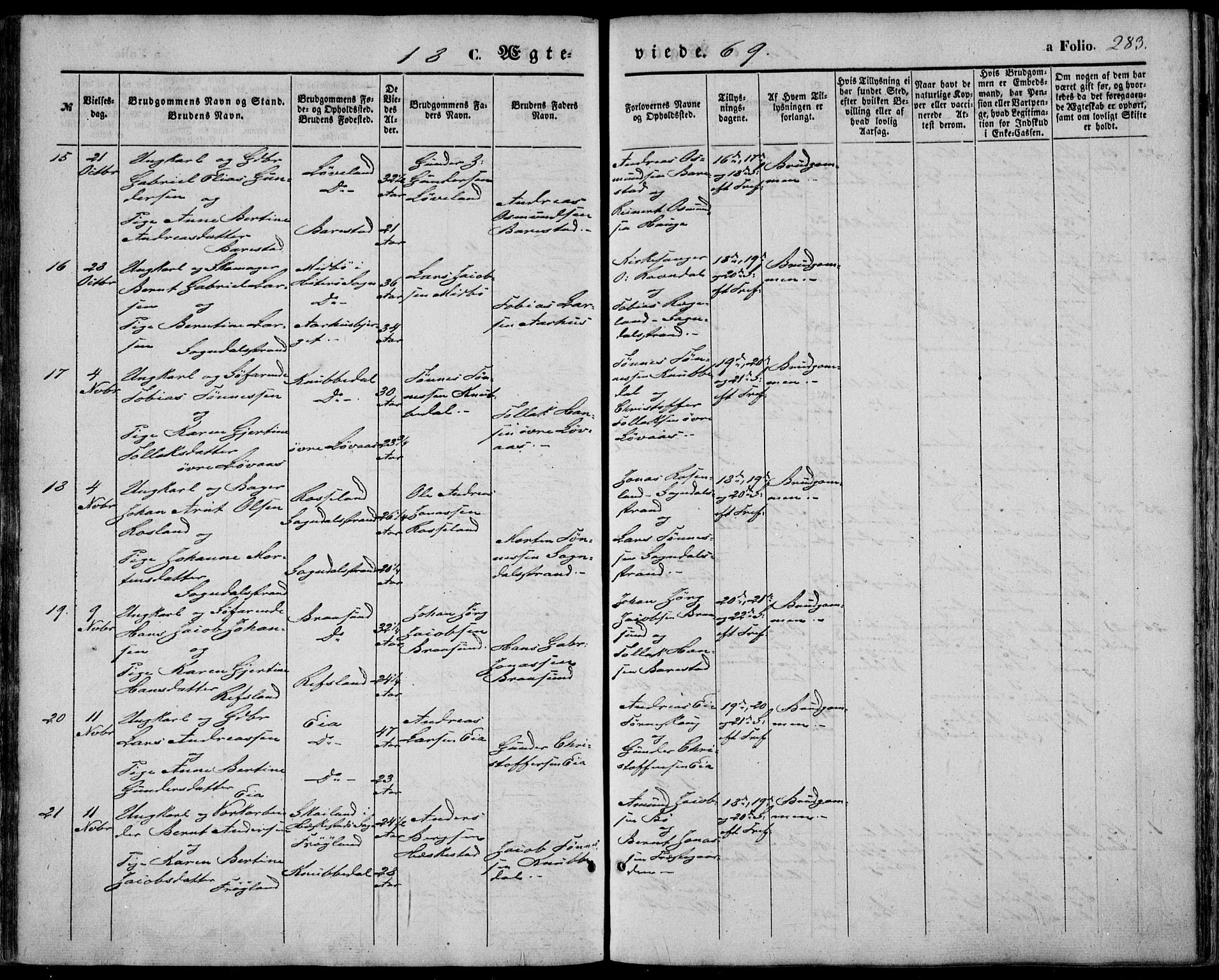 Sokndal sokneprestkontor, AV/SAST-A-101808: Parish register (official) no. A 9, 1857-1874, p. 283