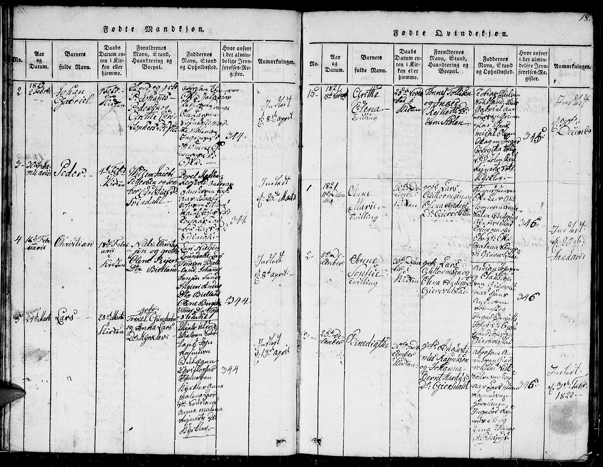 Herad sokneprestkontor, SAK/1111-0018/F/Fb/Fba/L0001: Parish register (copy) no. B 1, 1815-1852, p. 18