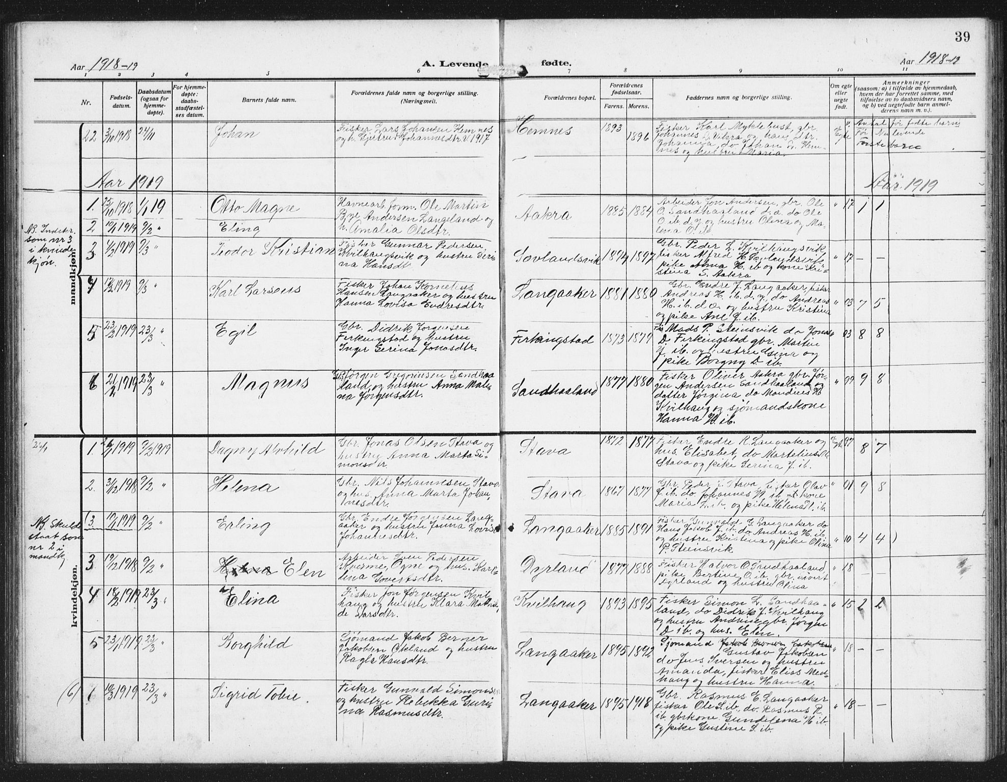 Skudenes sokneprestkontor, SAST/A -101849/H/Ha/Hab/L0011: Parish register (copy) no. B 11, 1909-1943, p. 39