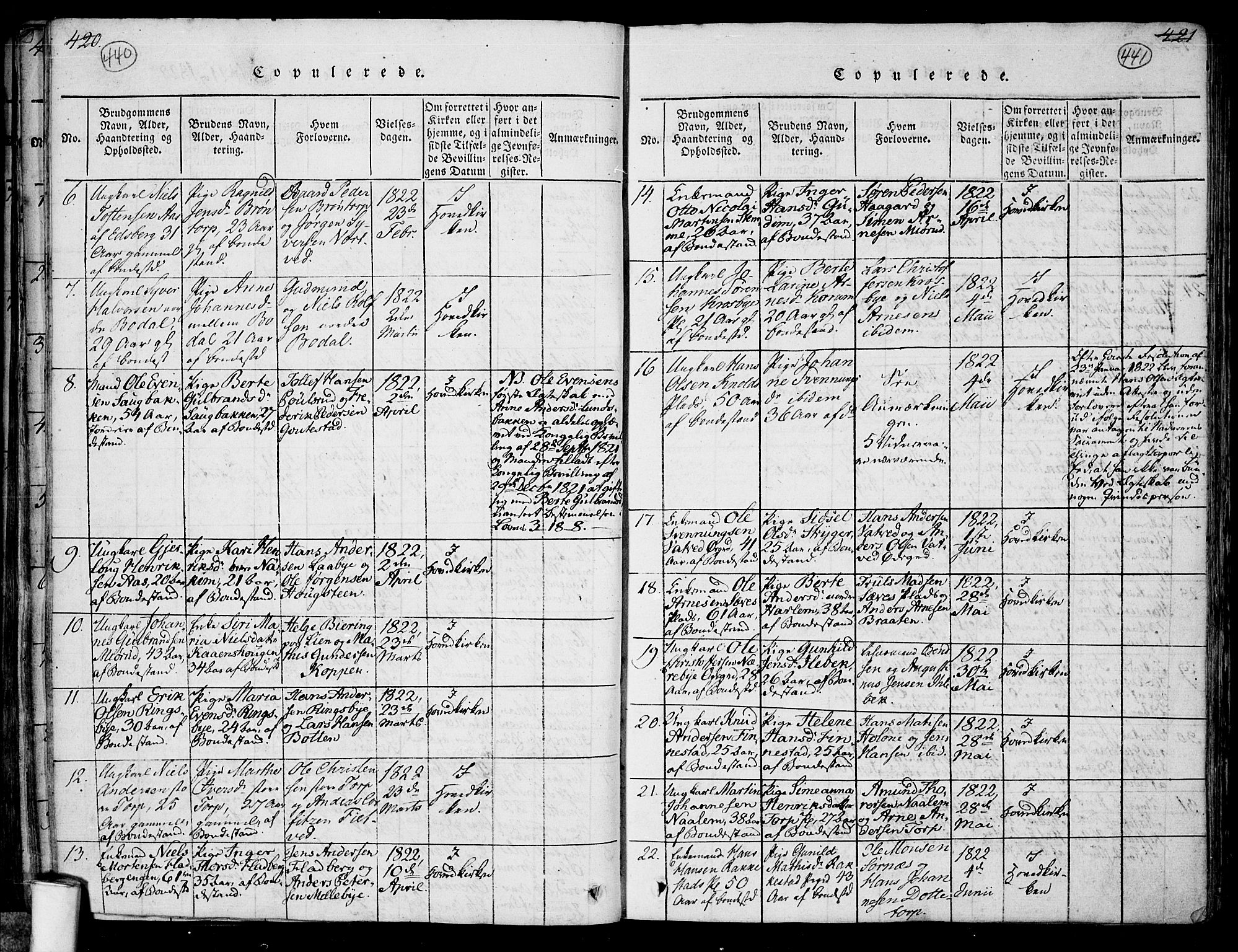 Rakkestad prestekontor Kirkebøker, SAO/A-2008/F/Fa/L0006: Parish register (official) no. I 6, 1814-1824, p. 440-441