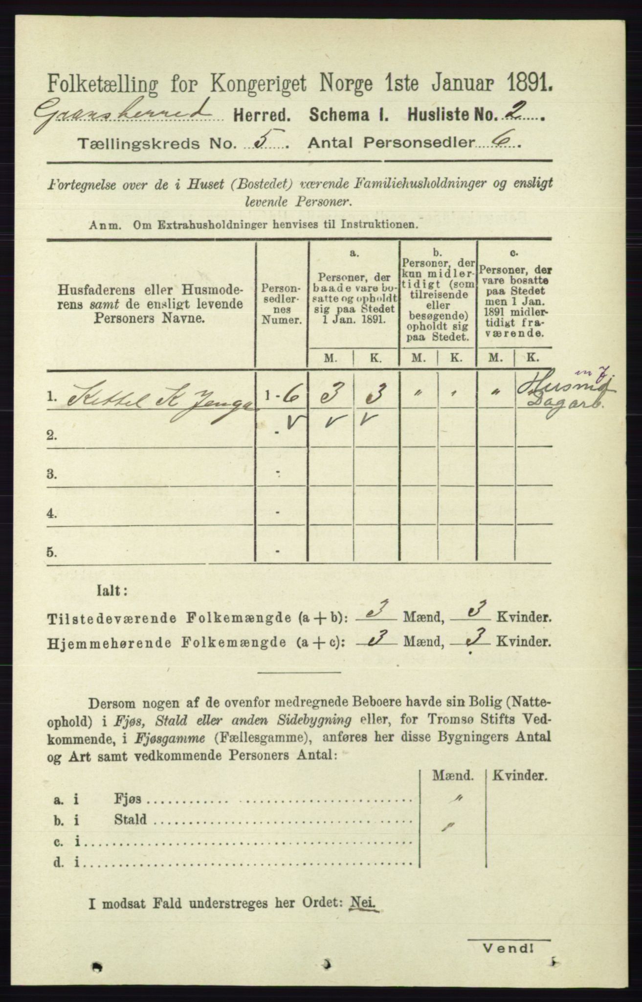 RA, 1891 census for 0824 Gransherad, 1891, p. 825