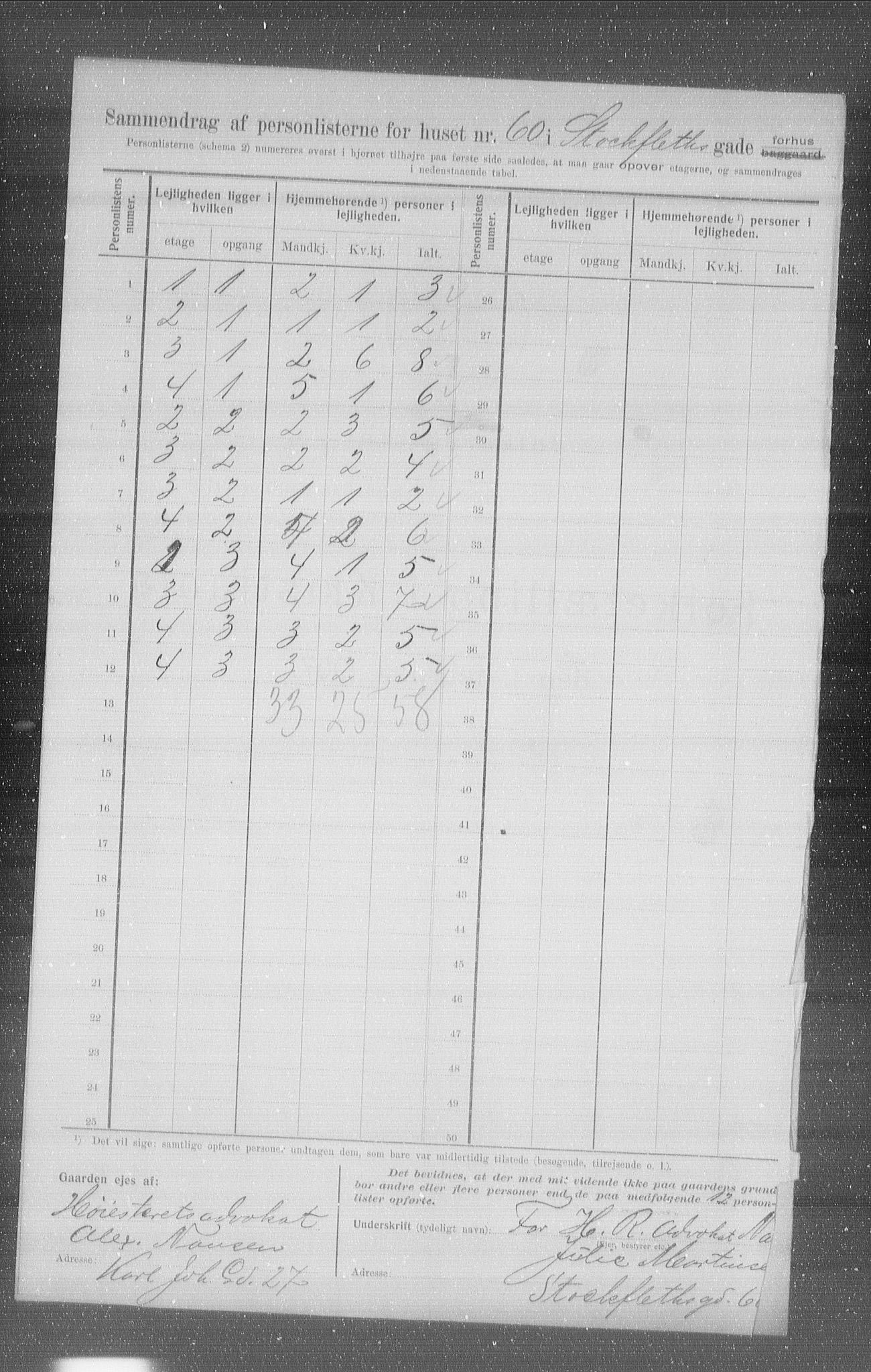 OBA, Municipal Census 1907 for Kristiania, 1907, p. 52070