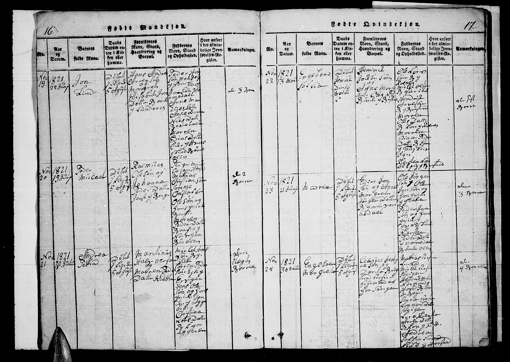 Trondenes sokneprestkontor, AV/SATØ-S-1319/H/Hb/L0003klokker: Parish register (copy) no. 3, 1820-1834, p. 16-17