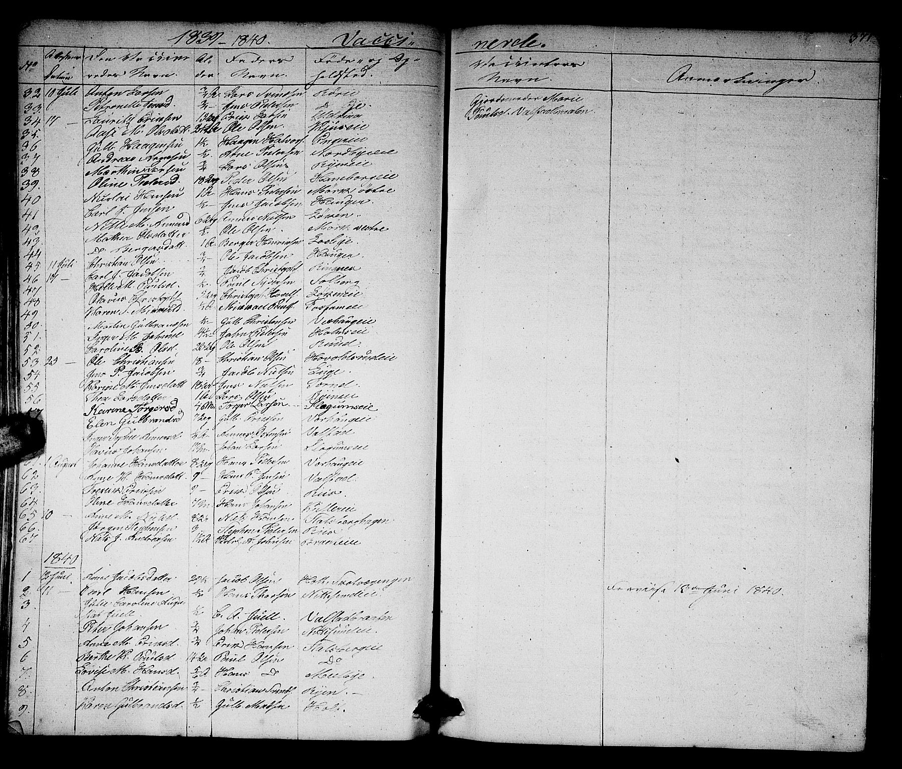 Skedsmo prestekontor Kirkebøker, AV/SAO-A-10033a/G/Ga/L0001: Parish register (copy) no. I 1, 1830-1854, p. 371
