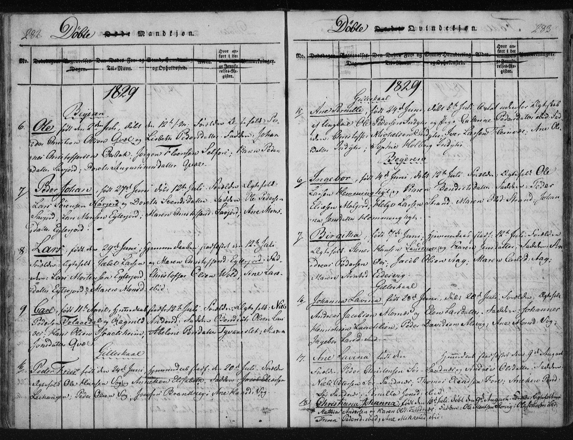 Ministerialprotokoller, klokkerbøker og fødselsregistre - Nordland, AV/SAT-A-1459/805/L0096: Parish register (official) no. 805A03, 1820-1837, p. 282-283